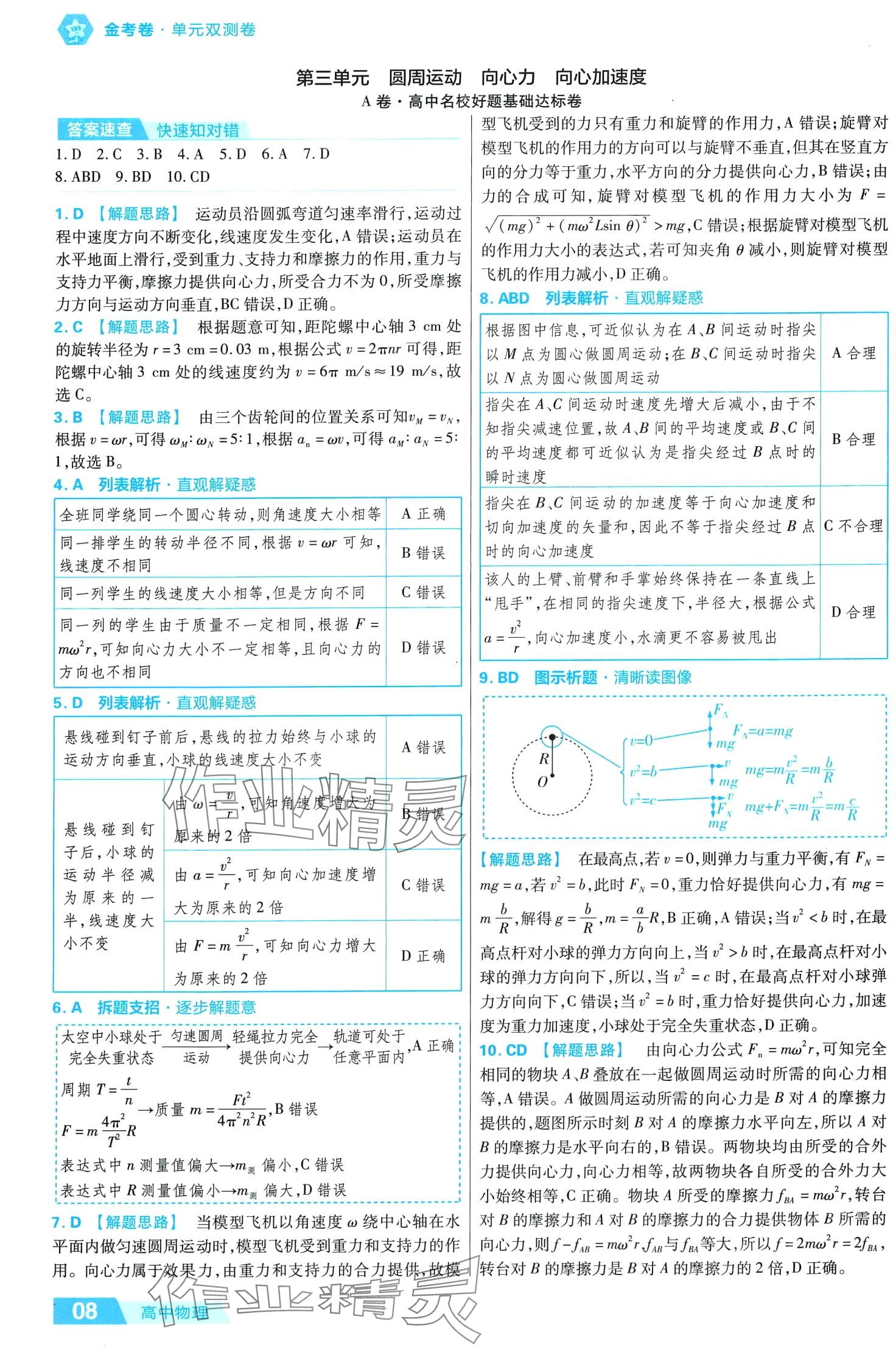 2024年金考卷活頁(yè)題選單元雙測(cè)卷高中物理必修第二冊(cè)人教版 第8頁(yè)