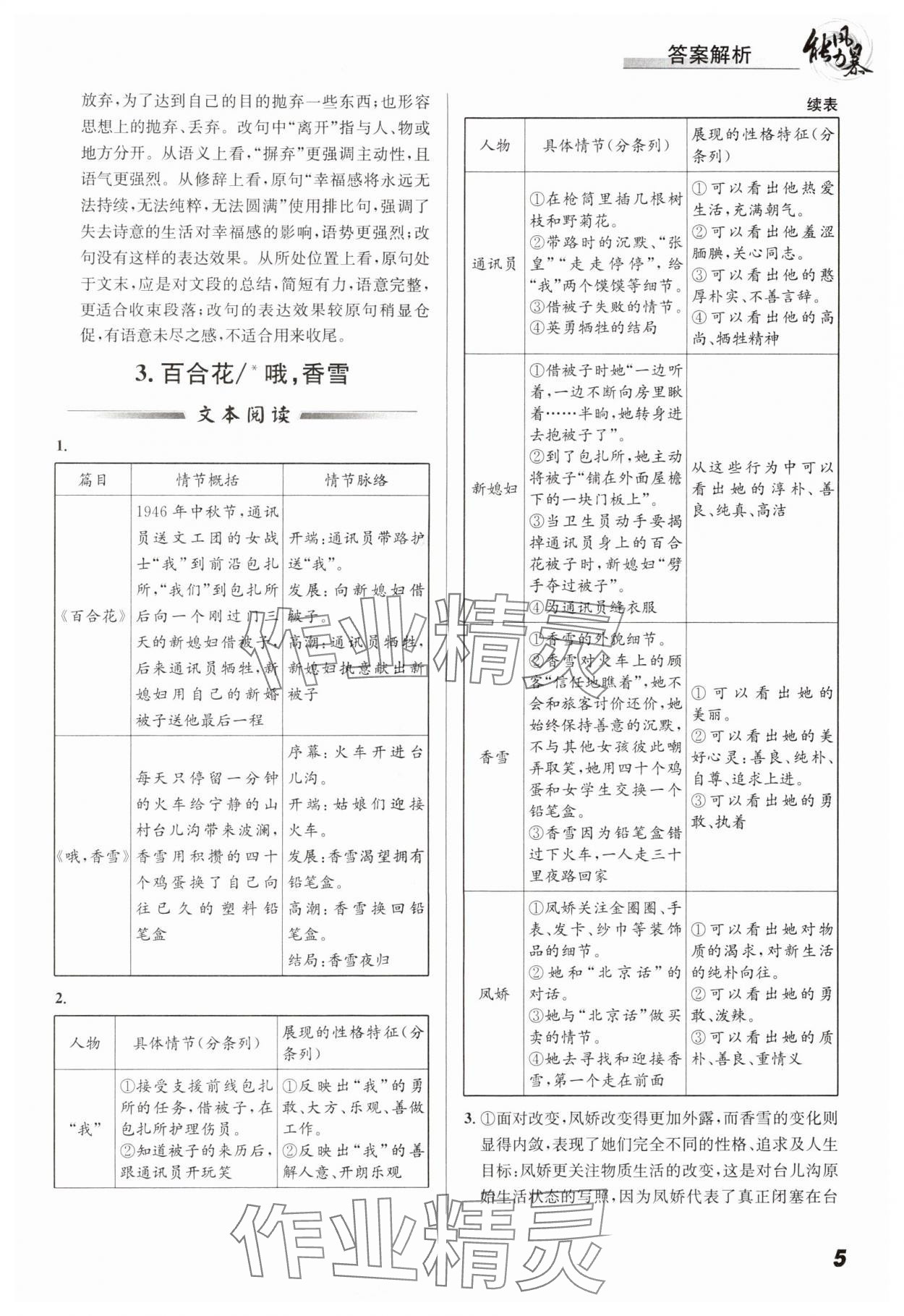 2024年能力風(fēng)暴高一語文全一冊(cè)人教版&nbsp;參考答案第5頁