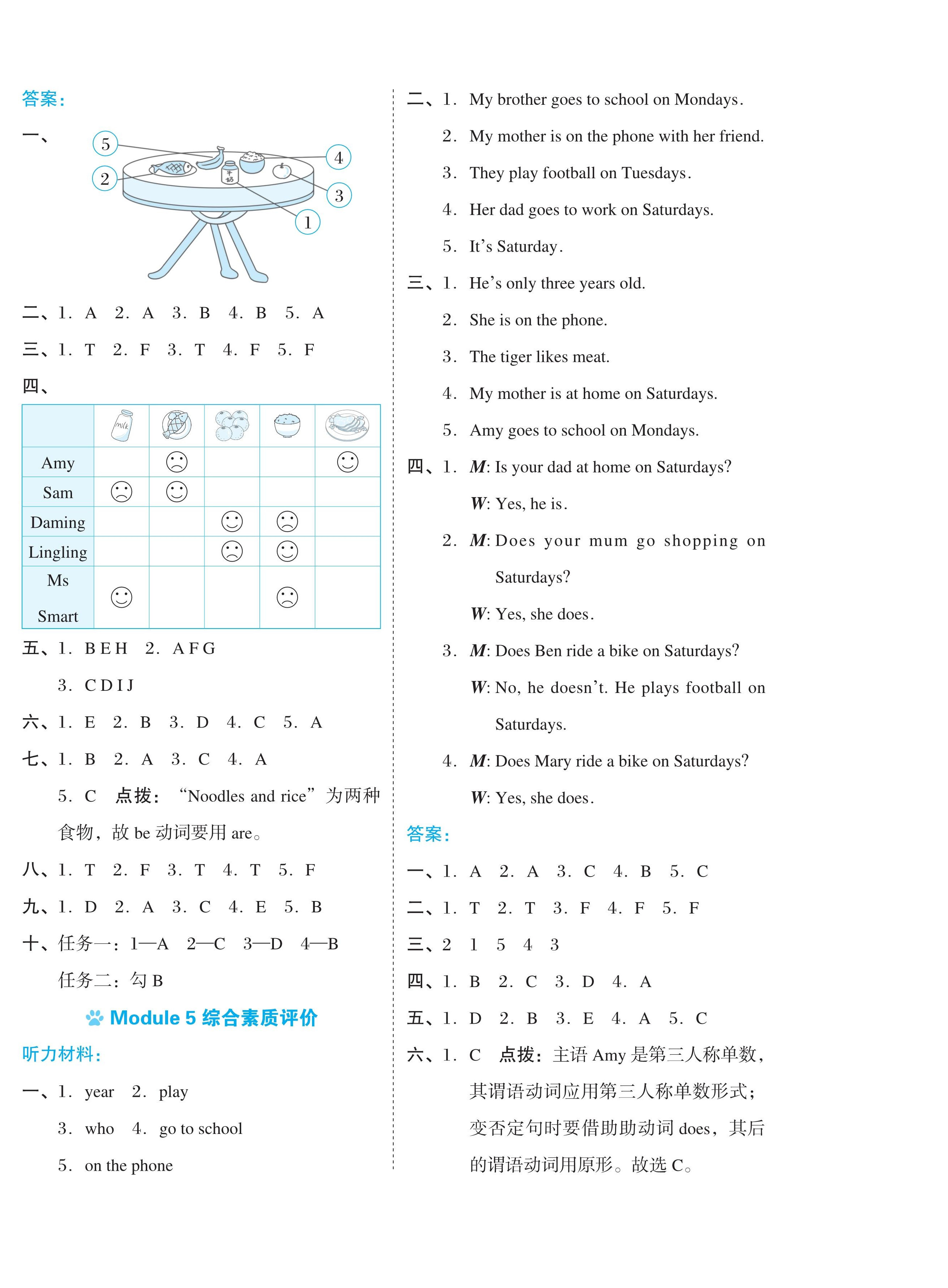 2024年好卷三年级英语下册外研版 第4页