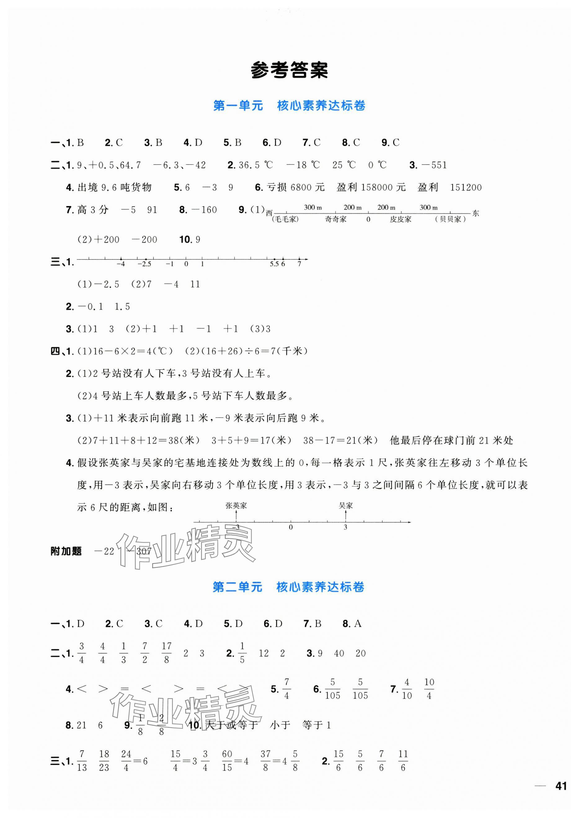 2025年陽光同學(xué)一線名師全優(yōu)好卷五年級數(shù)學(xué)下冊青島版 第1頁