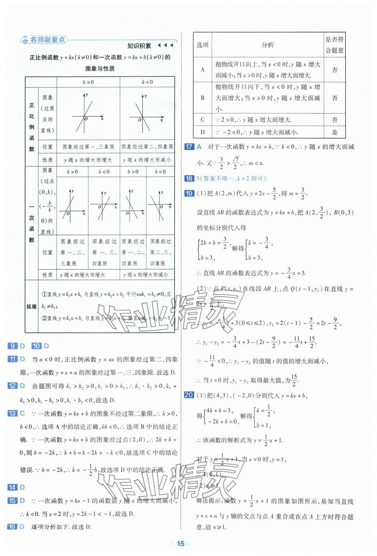 2024年金考卷中考真題分類訓(xùn)練數(shù)學(xué) 參考答案第14頁