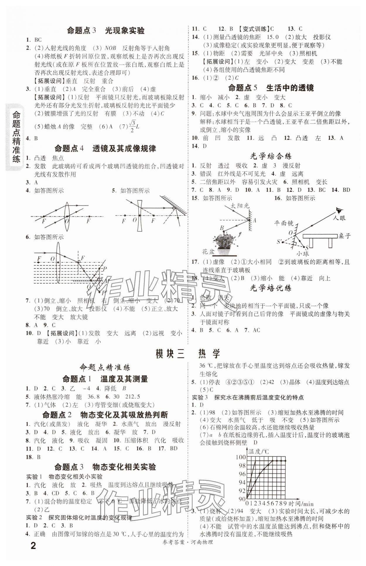 2024年一戰(zhàn)成名考前新方案物理河南專版 第2頁