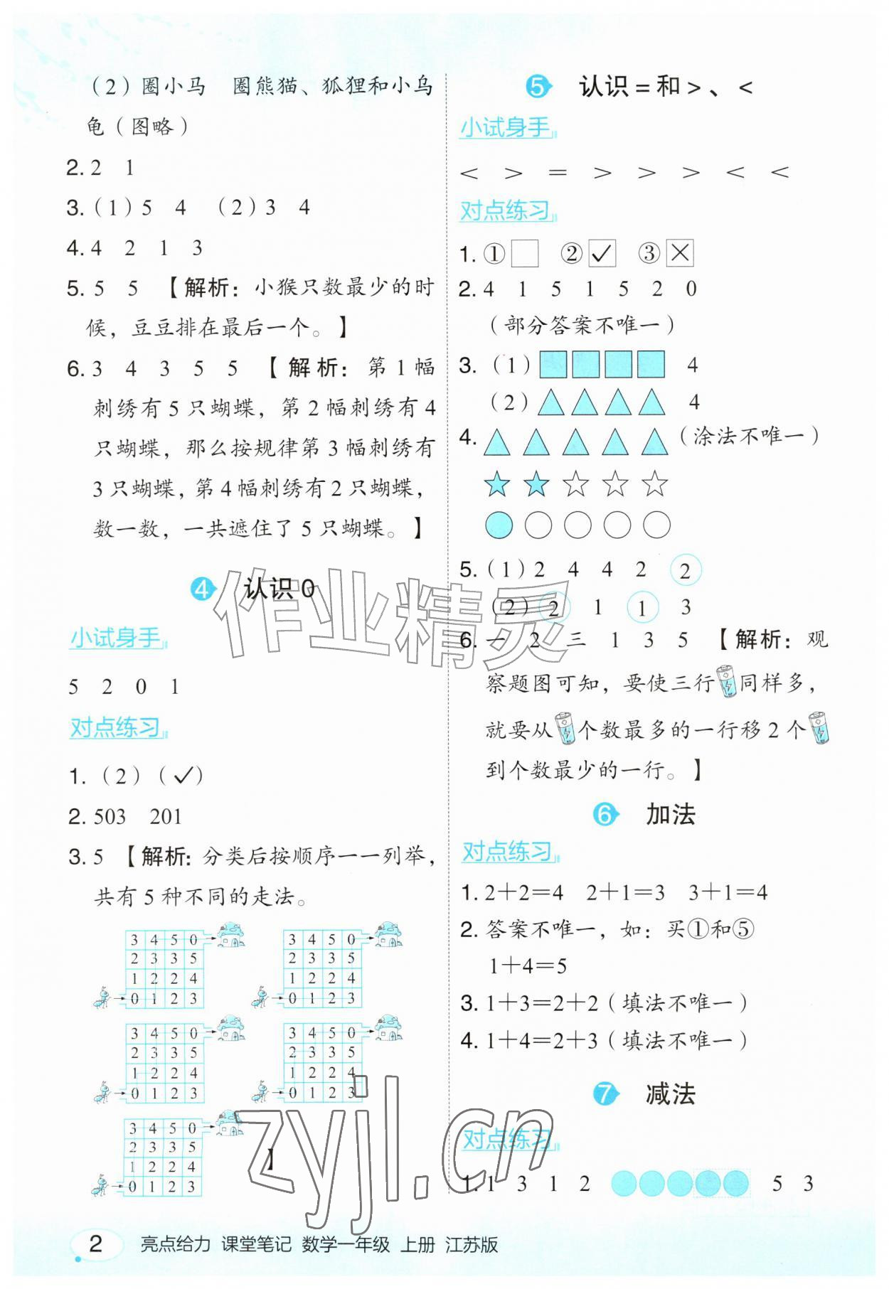 2026年亮点给力课堂笔记一年级数学上册苏教版&nbsp;参考答案第2页