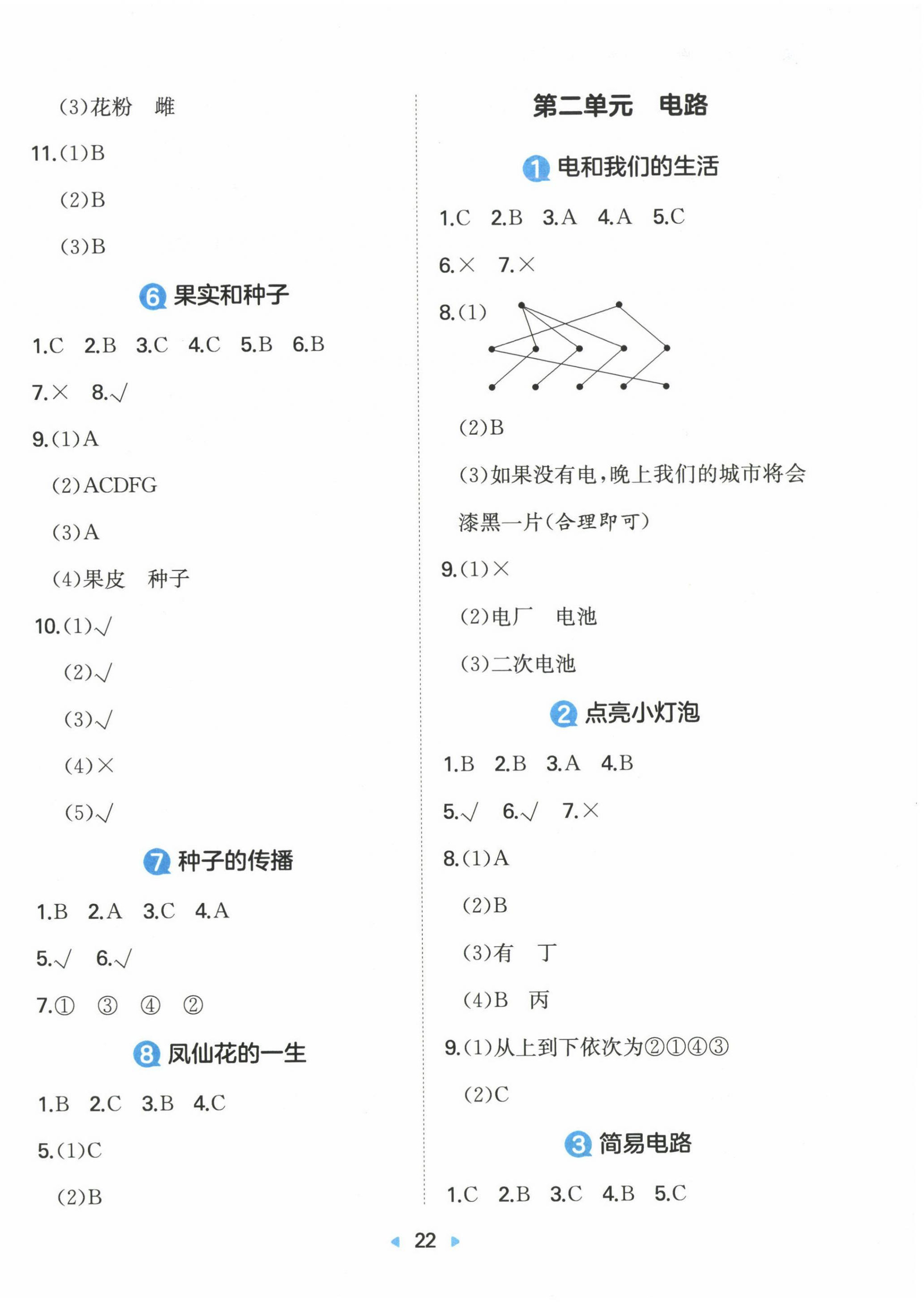 2025年一本同步訓練四年級科學下冊教科版 第2頁