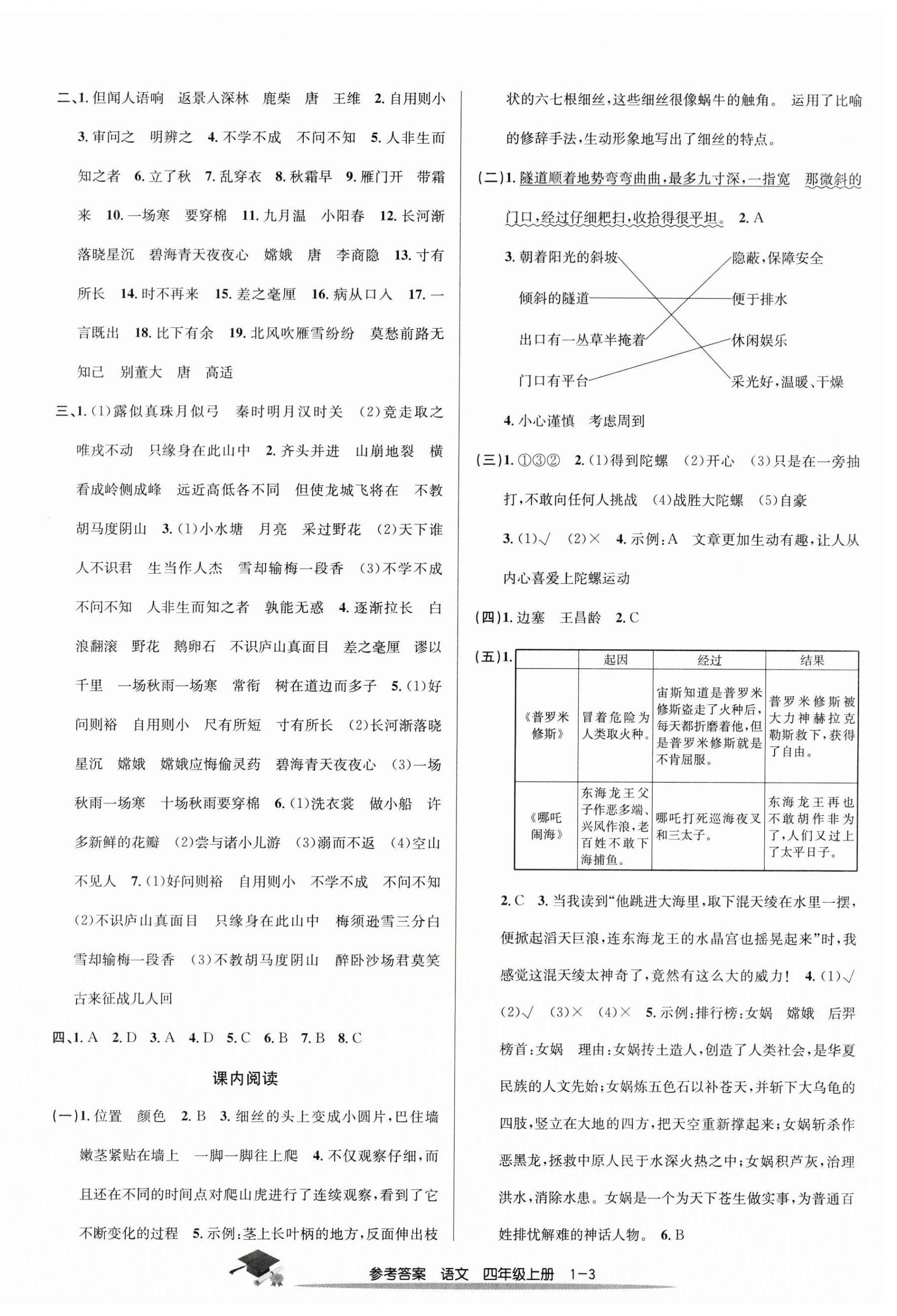 2023年期末直通车四年级语文上册人教版 参考答案第3页