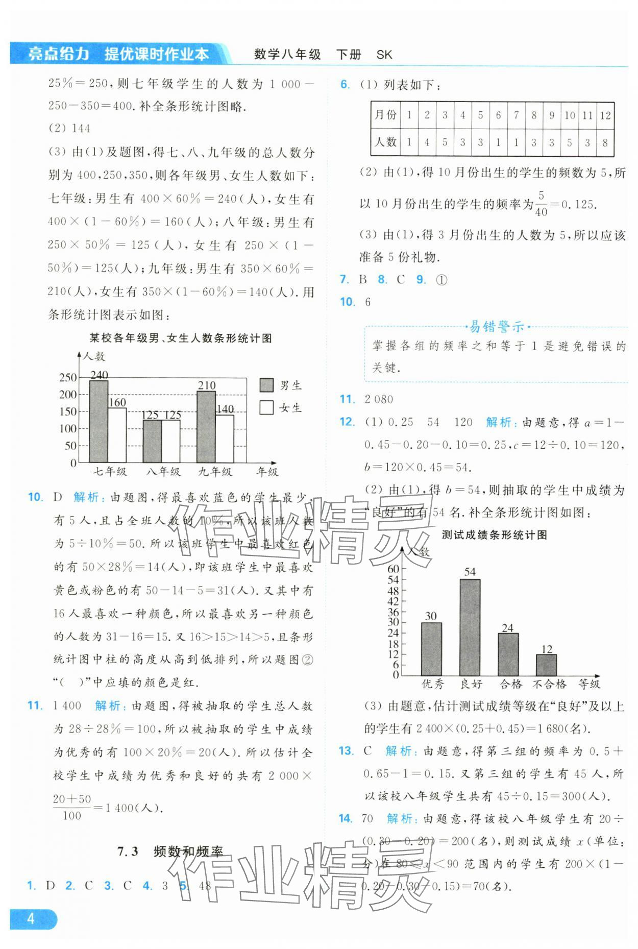 2025年亮点给力提优课时作业本八年级数学下册苏科版 参考答案第4页