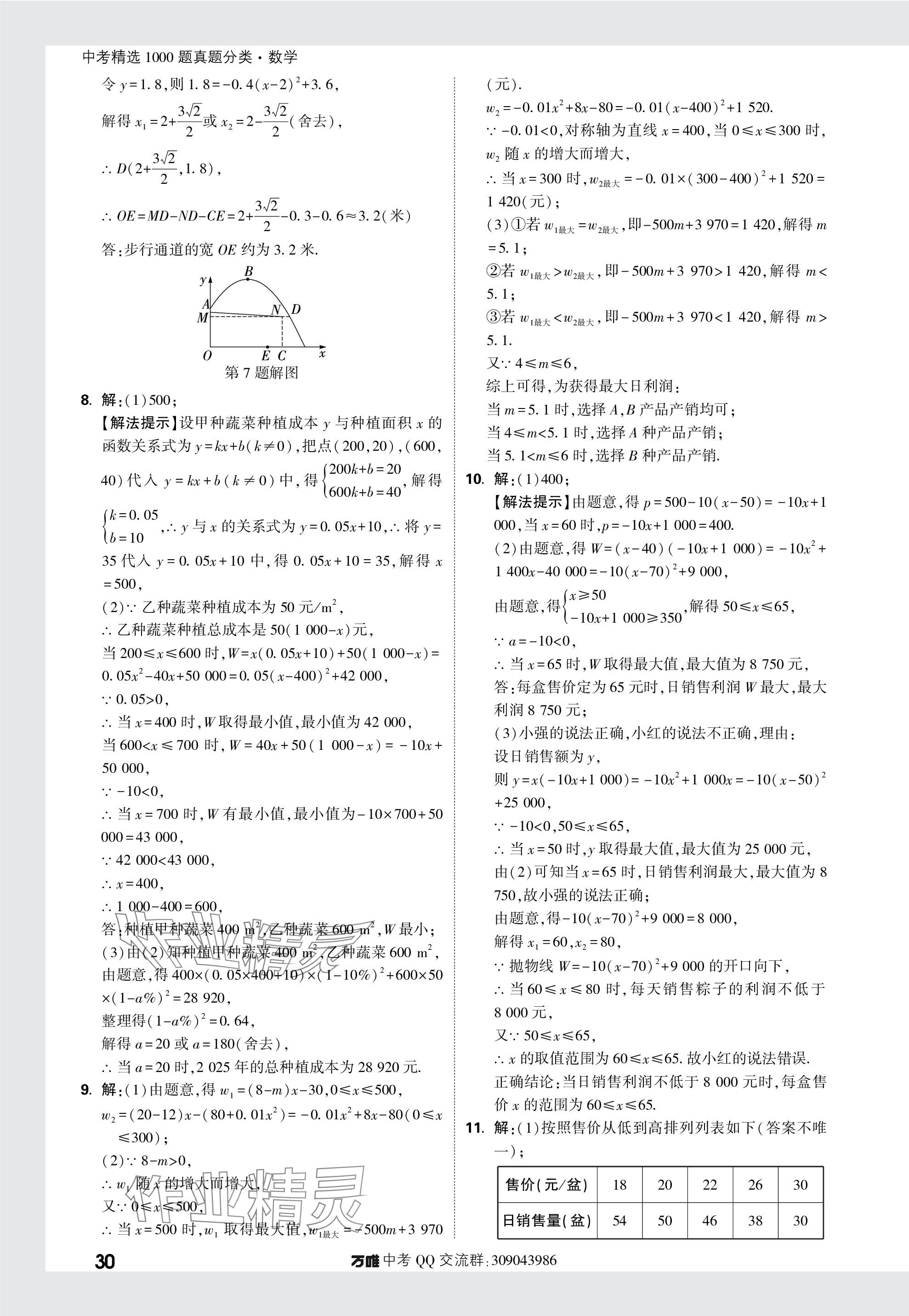 2024年萬唯中考真題分類數(shù)學(xué) 參考答案第30頁