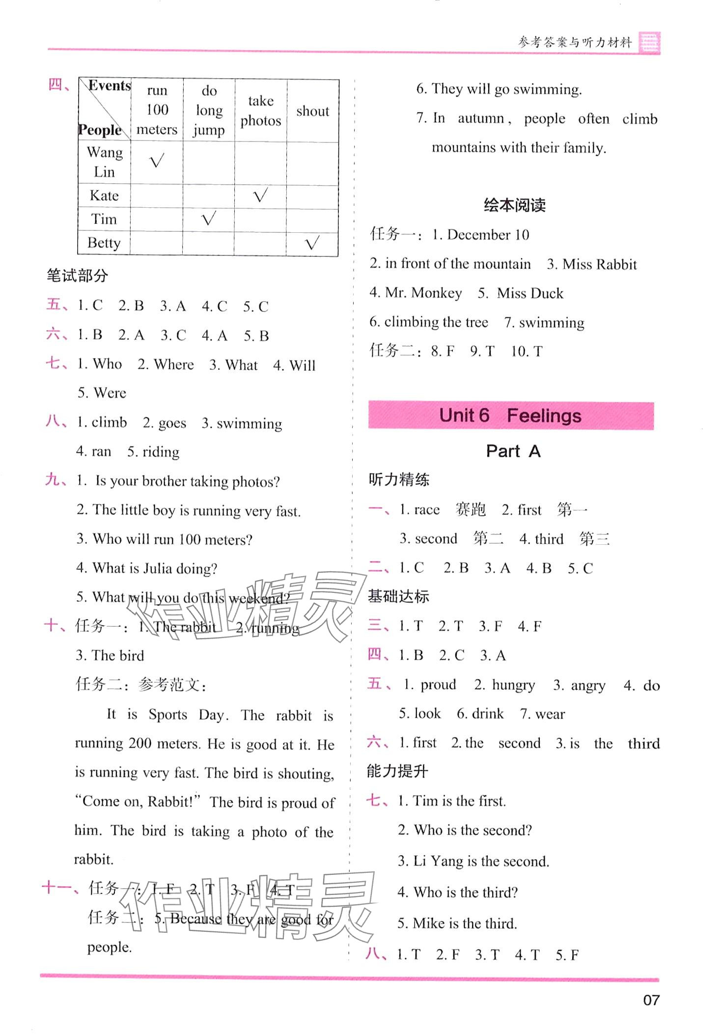 2024年木頭馬分層課課練五年級英語下冊閩教版 第7頁