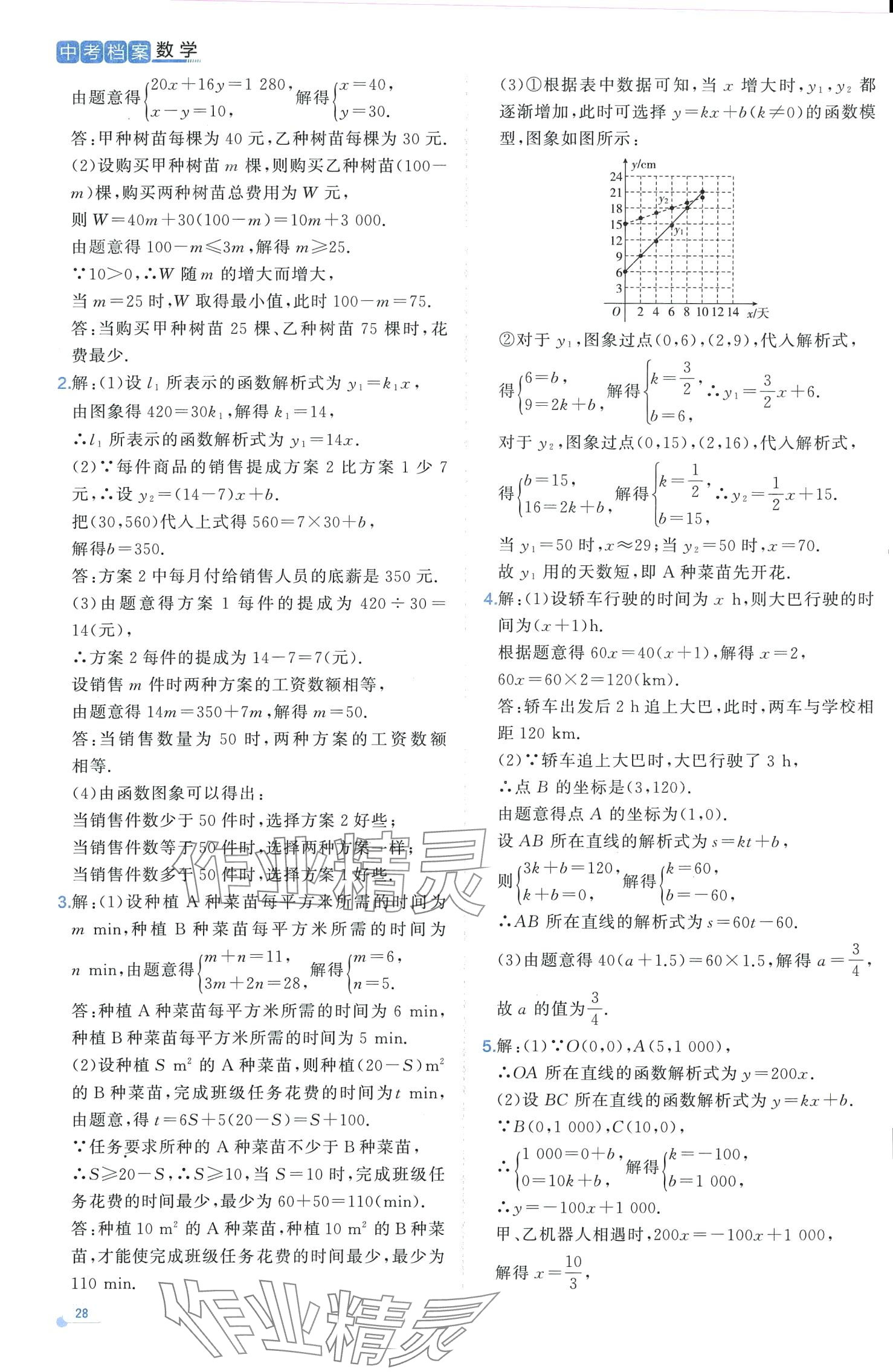 2024年中考檔案數(shù)學(xué)中考B山東專版 第28頁