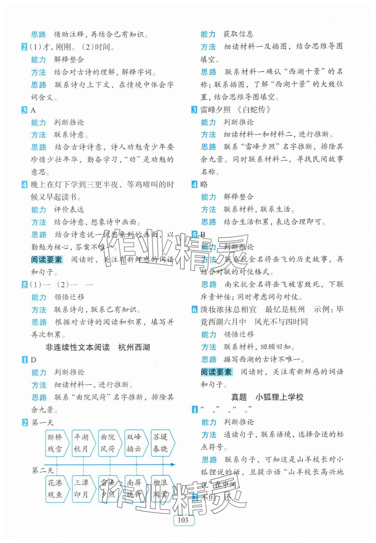 2025年知行合阅读主题拓展训练三年级上册人教版&nbsp;第3页