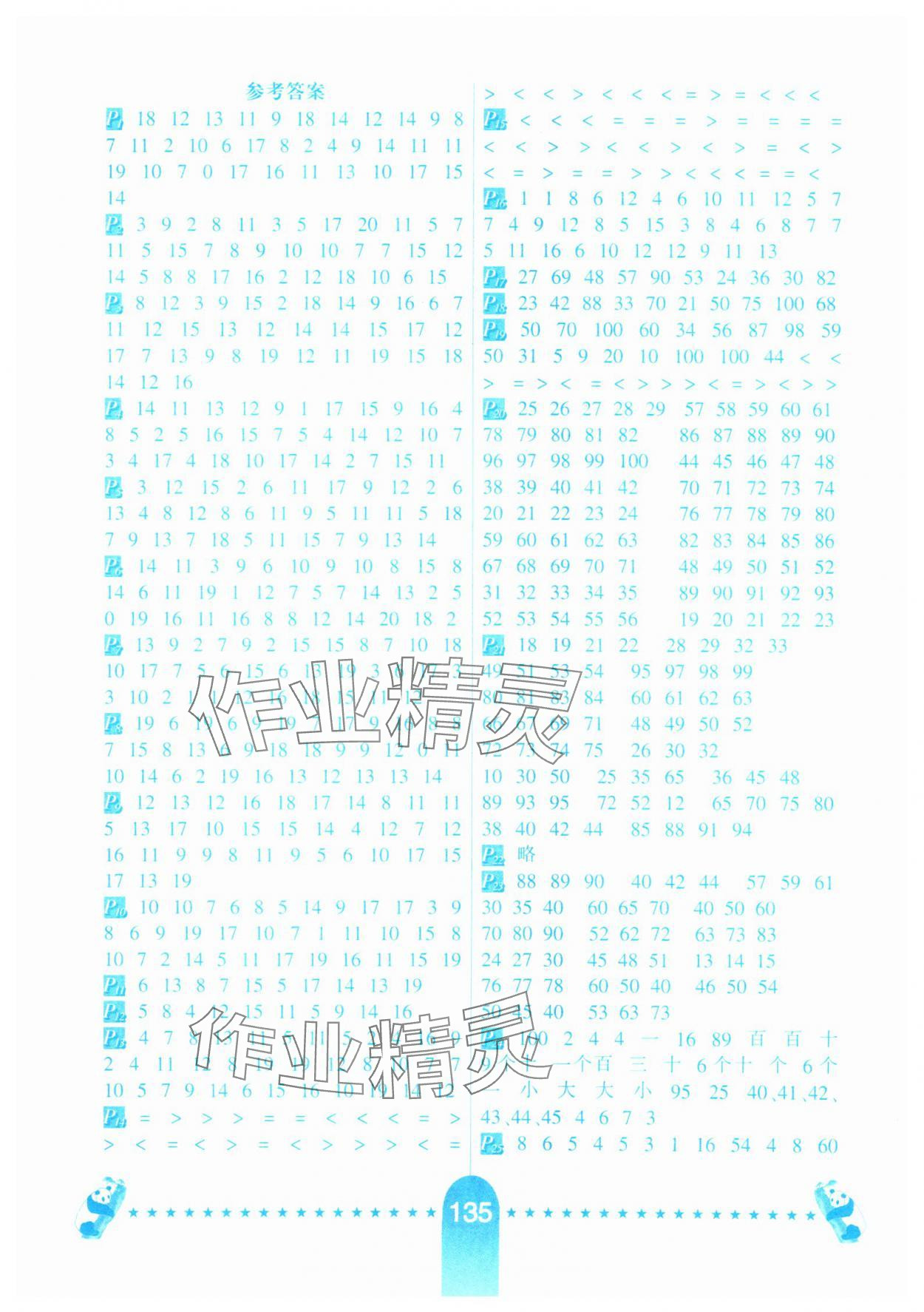 2025年口算题卡河北少年儿童出版社一年级数学下册冀教版 第1页