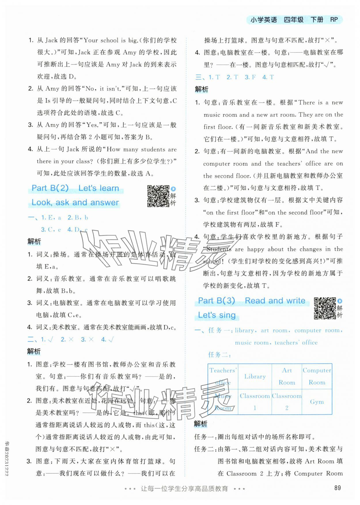 2024年53天天練四年級英語下冊人教版 參考答案第5頁