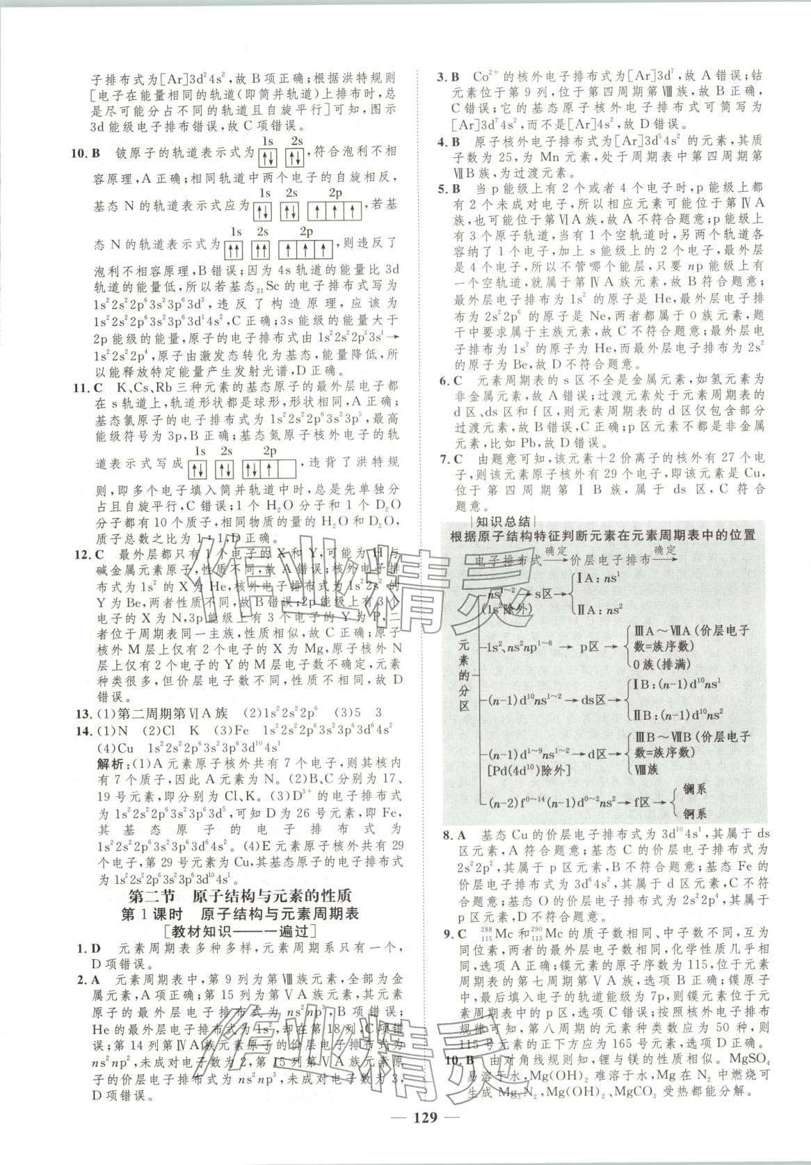 2026年三維設(shè)計(jì)學(xué)思用精練高中化學(xué)選擇性必修第二冊(cè)人教版&nbsp;第5頁