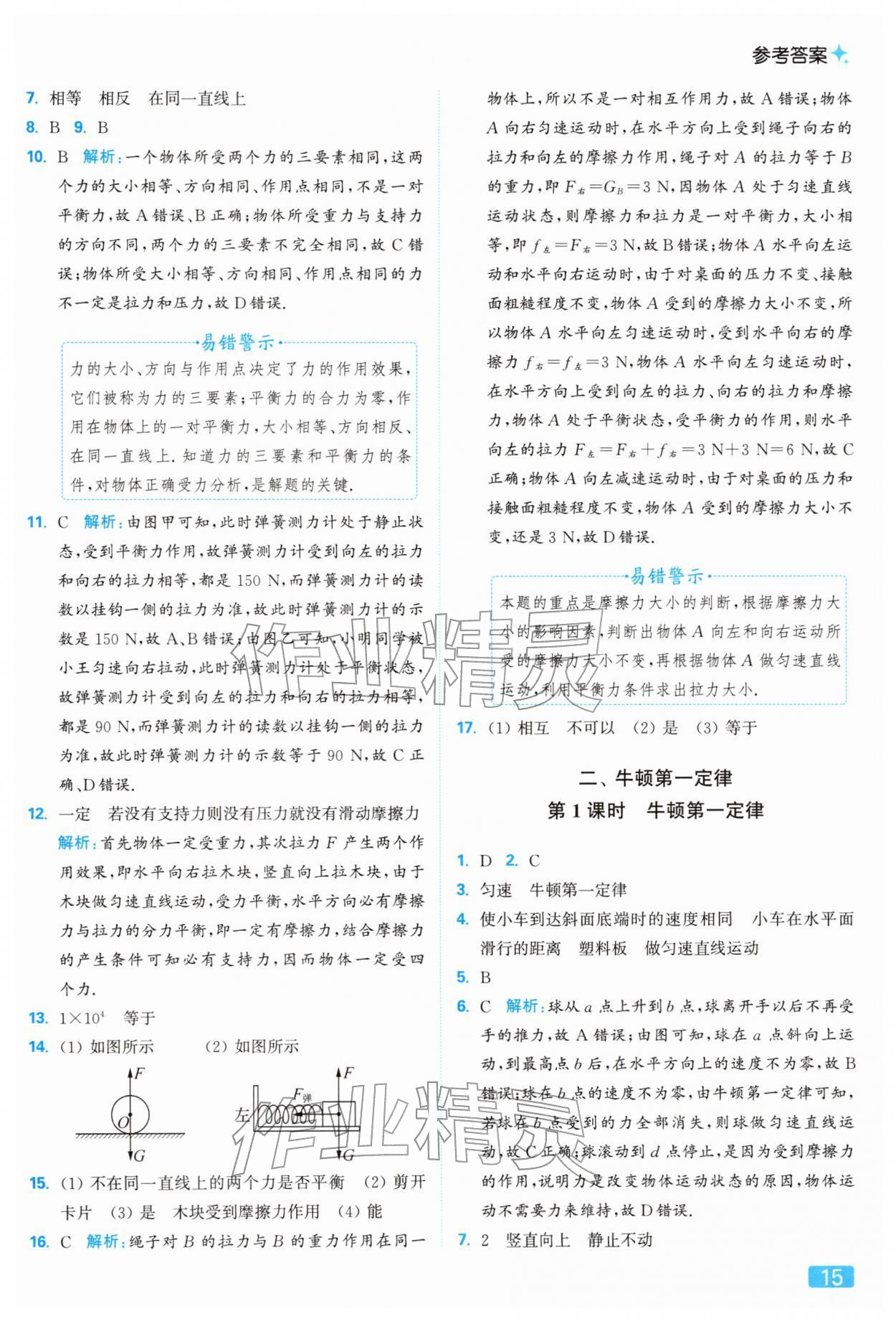2026年亮點(diǎn)給力提優(yōu)課時(shí)作業(yè)本八年級(jí)物理下冊(cè)蘇科版&nbsp;參考答案第15頁