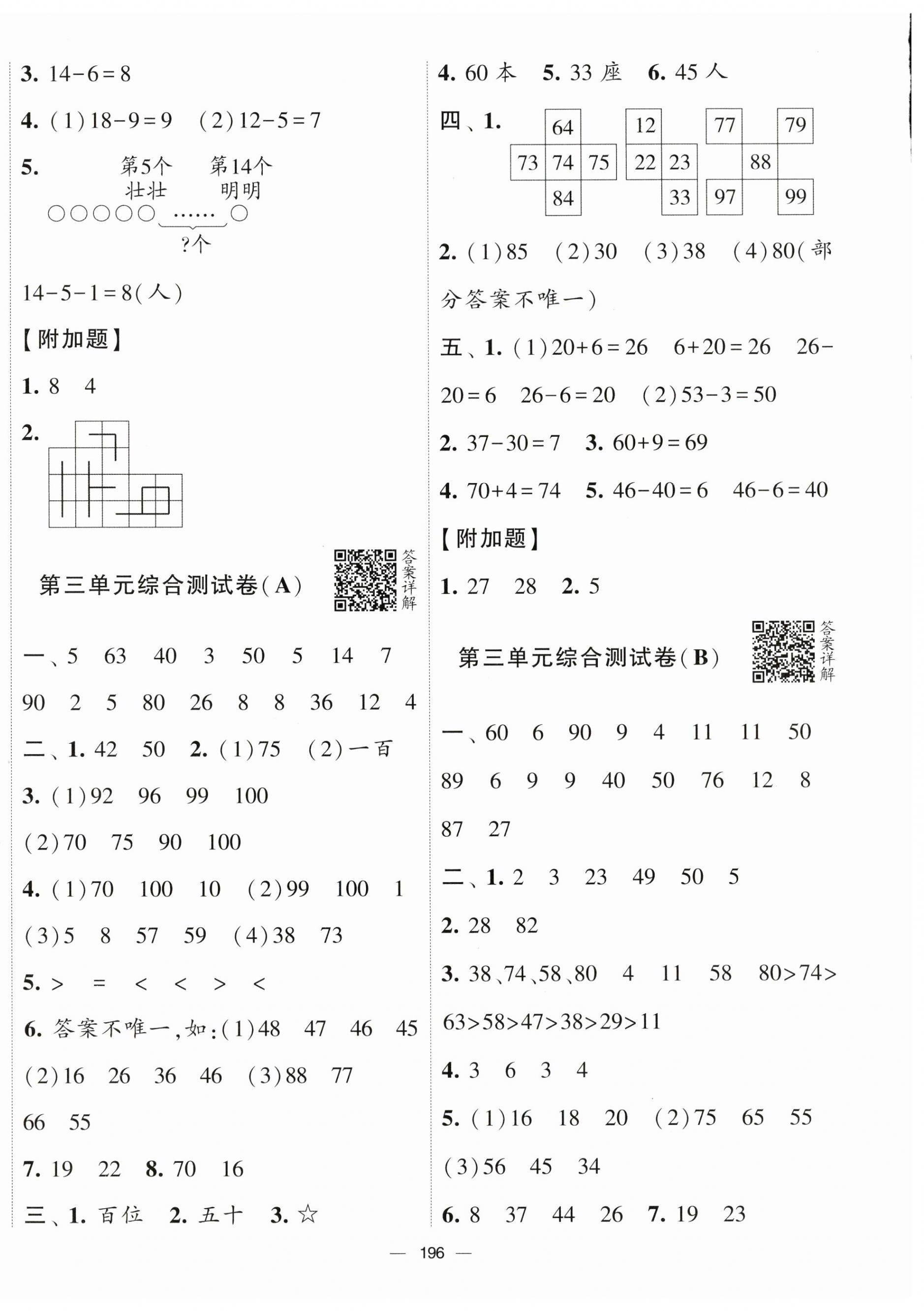 2024年學霸提優大試卷一年級數學下冊蘇教版 第4頁