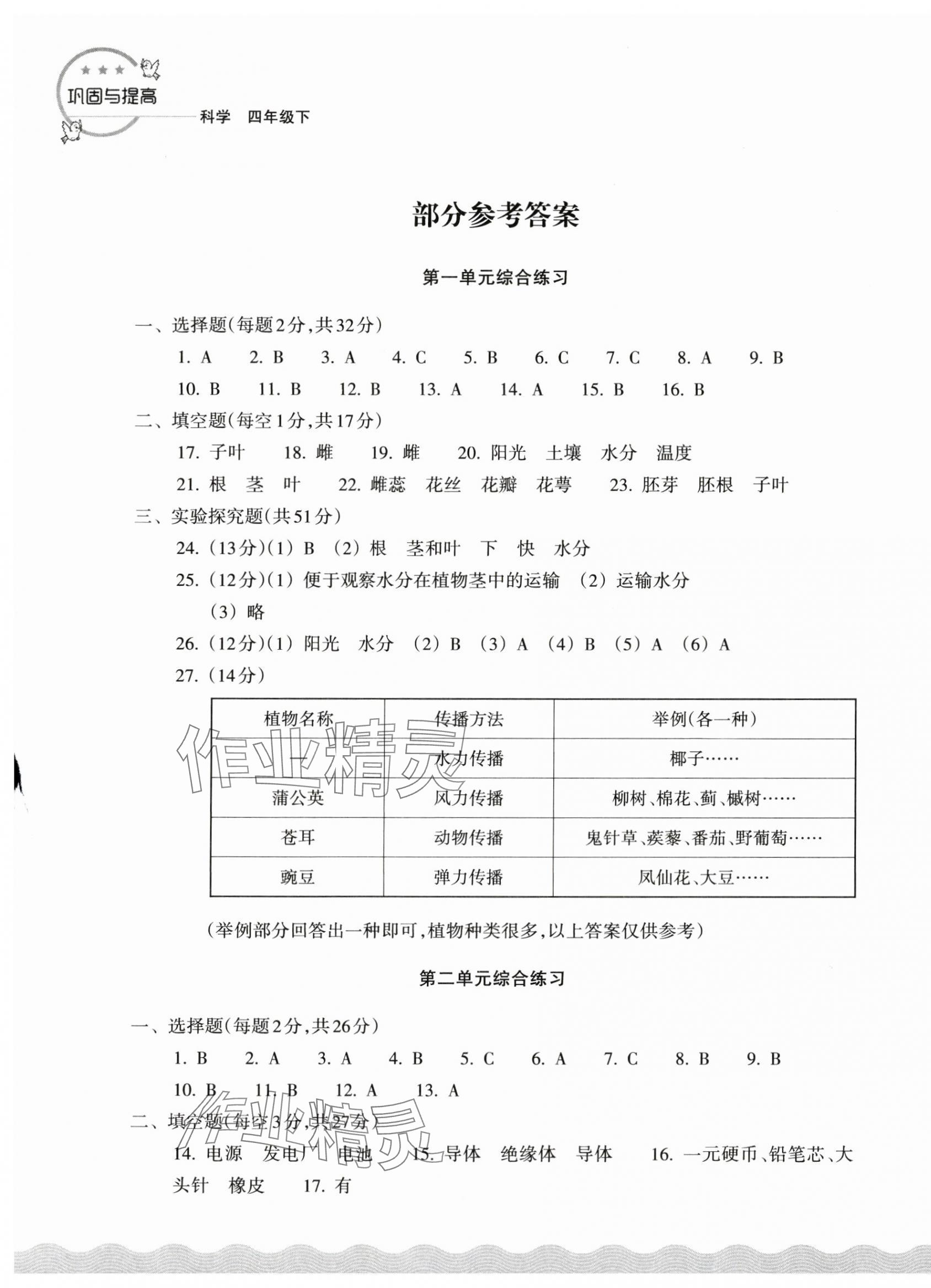 2025年鞏固與提高浙江教育出版社四年級科學(xué)下冊教科版 第1頁