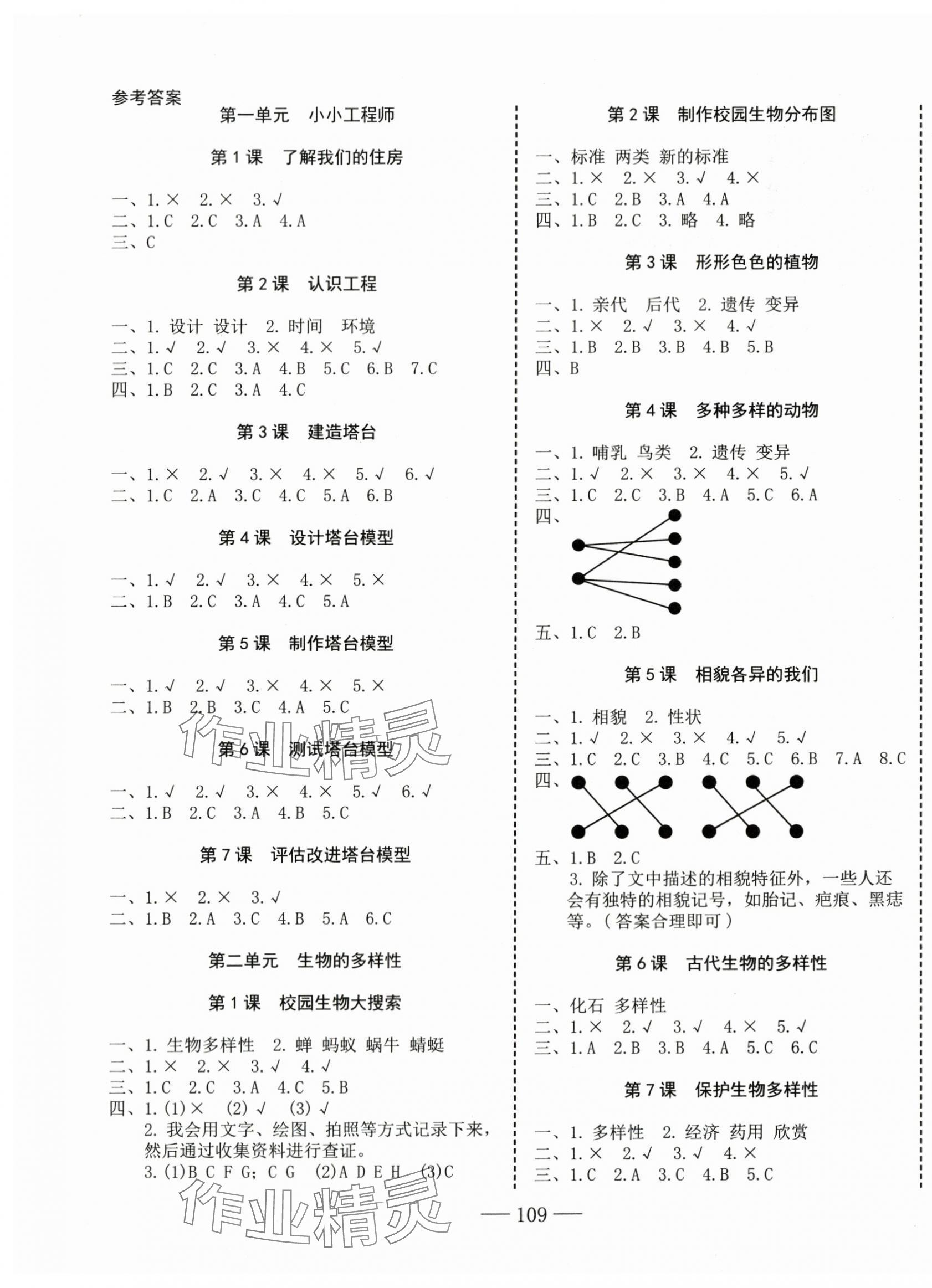 2024年科學(xué)速記大通關(guān)六年級下冊教科版 第1頁