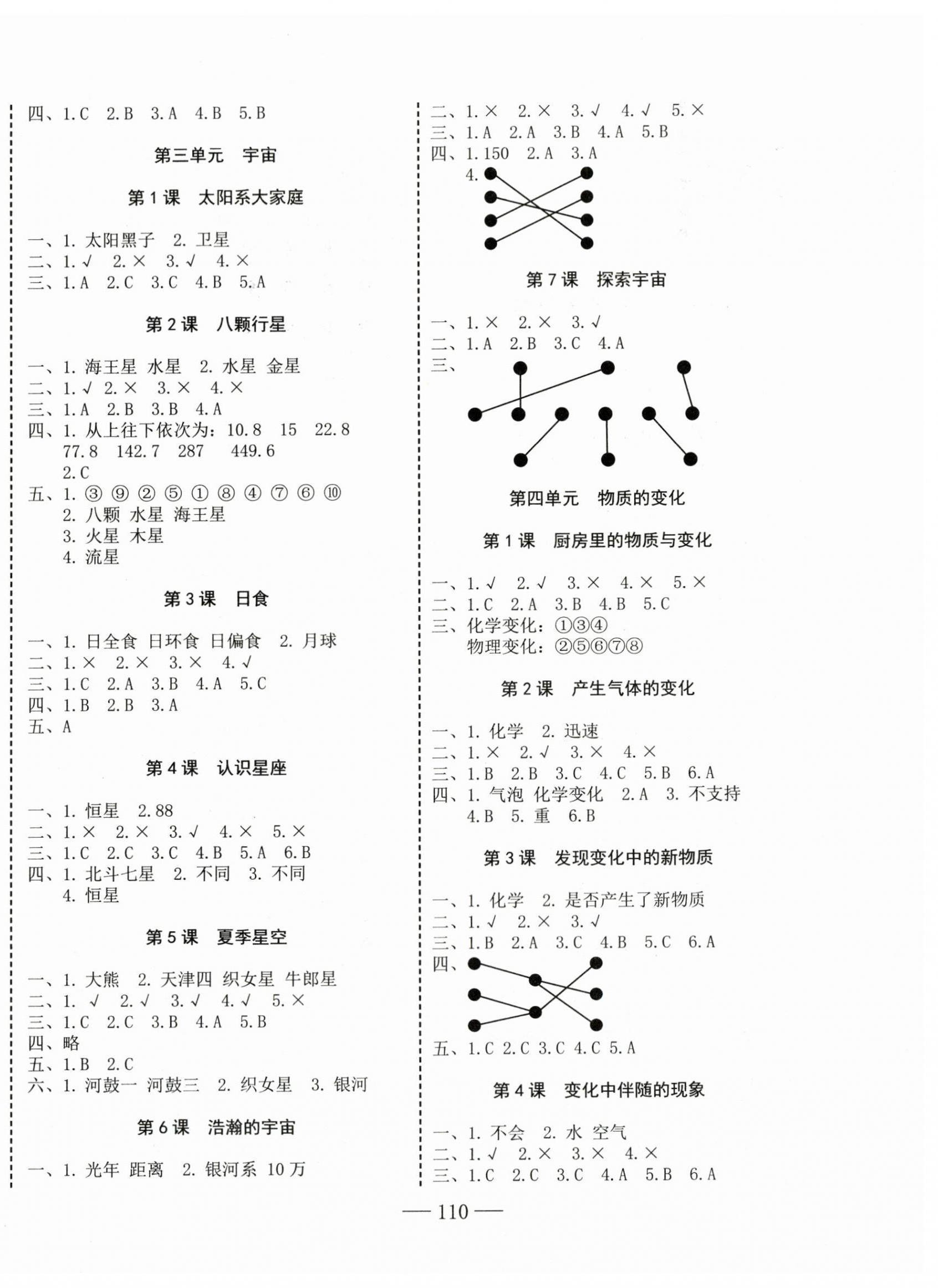 2024年科学速记大通关六年级下册教科版 第2页