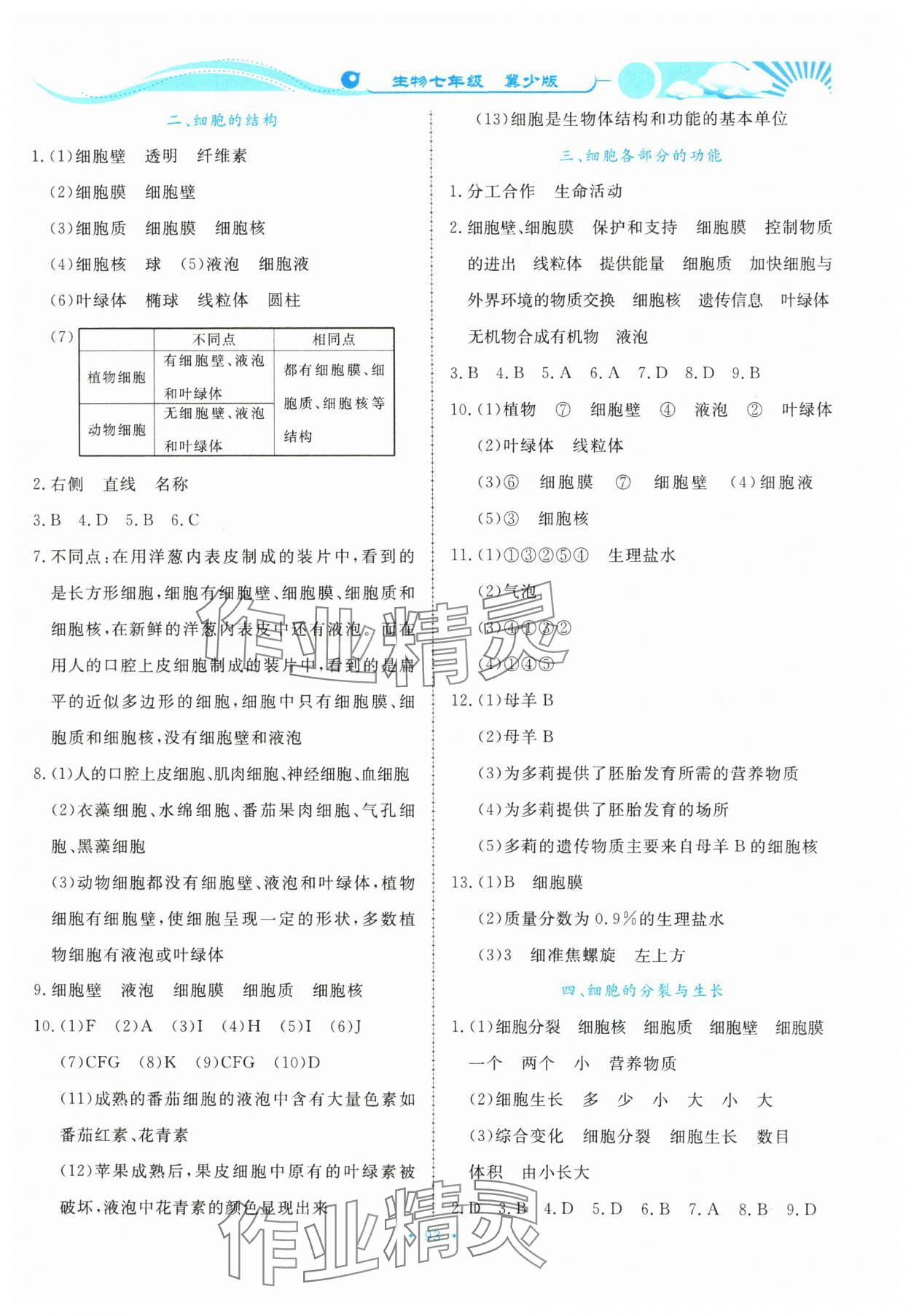 2023年学力水平同步检测与评估七年级生物上册冀少版 第3页