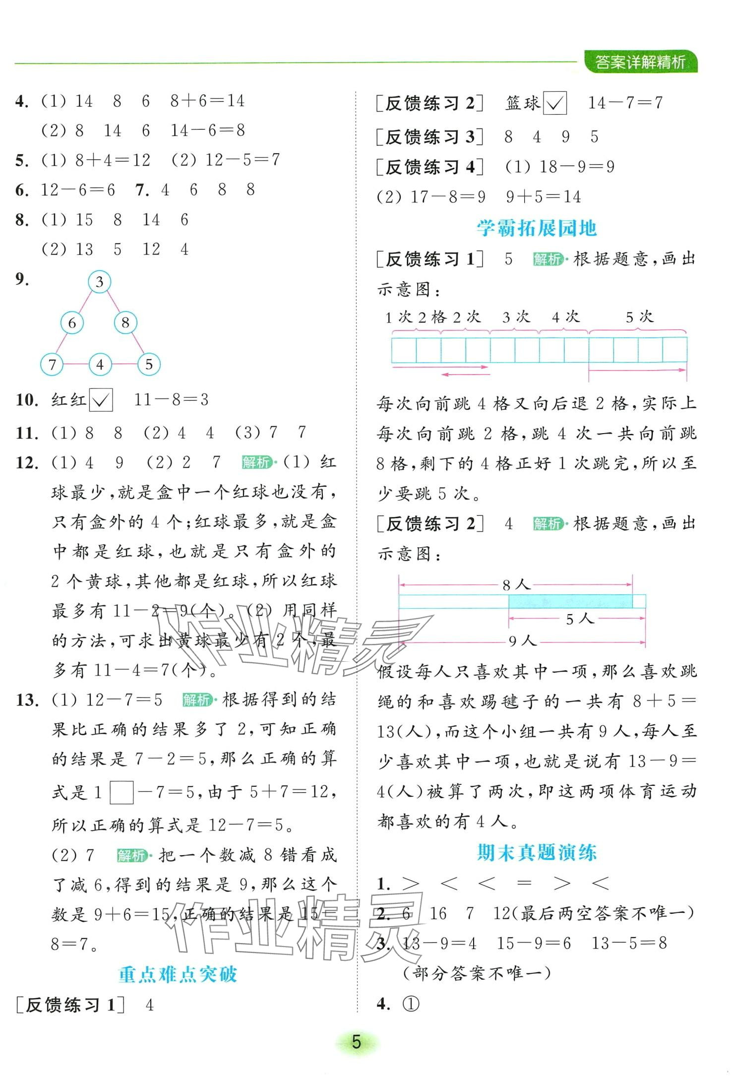 2024年亮點(diǎn)給力全優(yōu)練霸一年級(jí)數(shù)學(xué)下冊(cè)蘇教版 第5頁(yè)