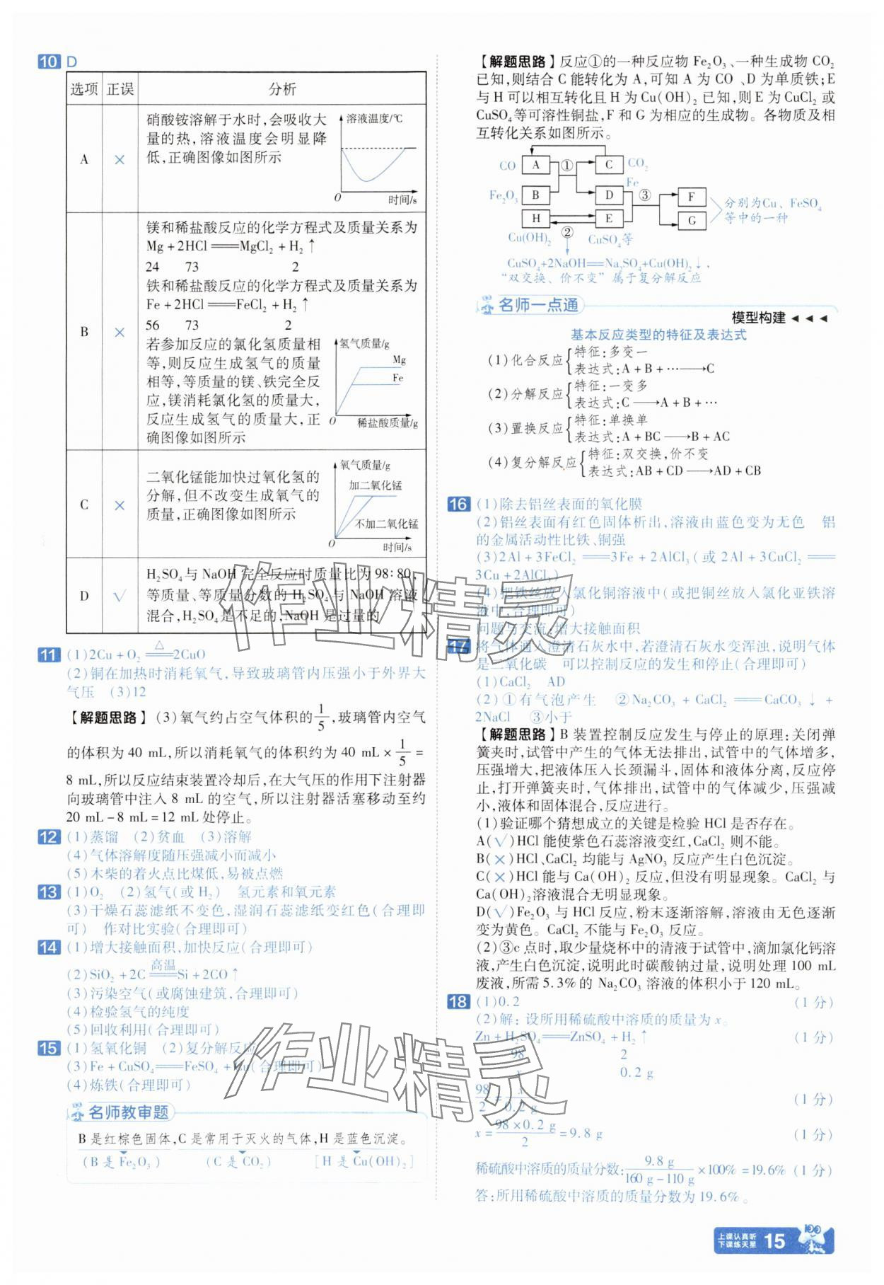 2025年金考卷45套匯編化學(xué)河北專版 參考答案第14頁(yè)