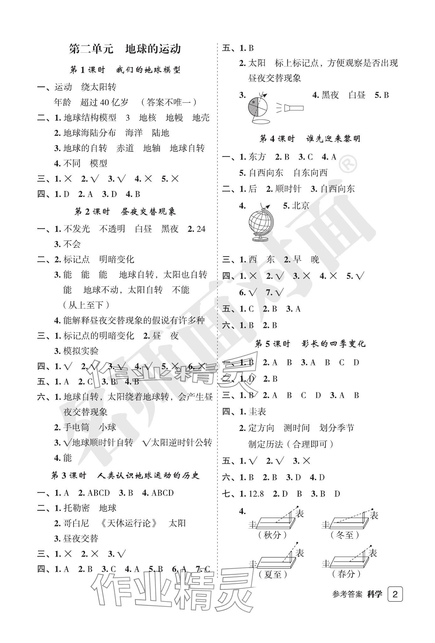 2023年名師面對(duì)面先學(xué)后練六年級(jí)科學(xué)上冊(cè)教科版評(píng)議教輔專版 參考答案第2頁