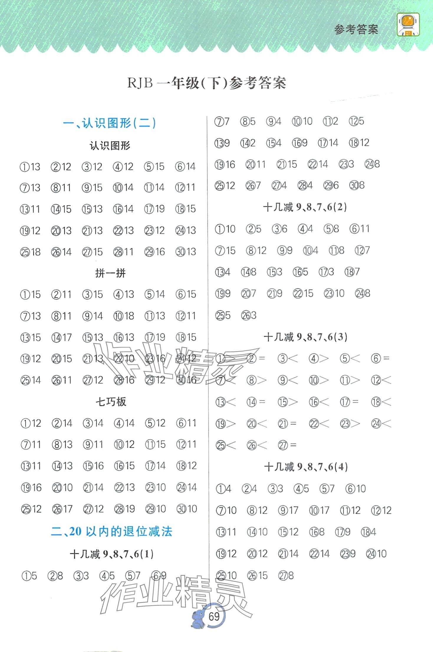 2024年課課幫口算題卡天天練一年級數學下冊人教版 第1頁