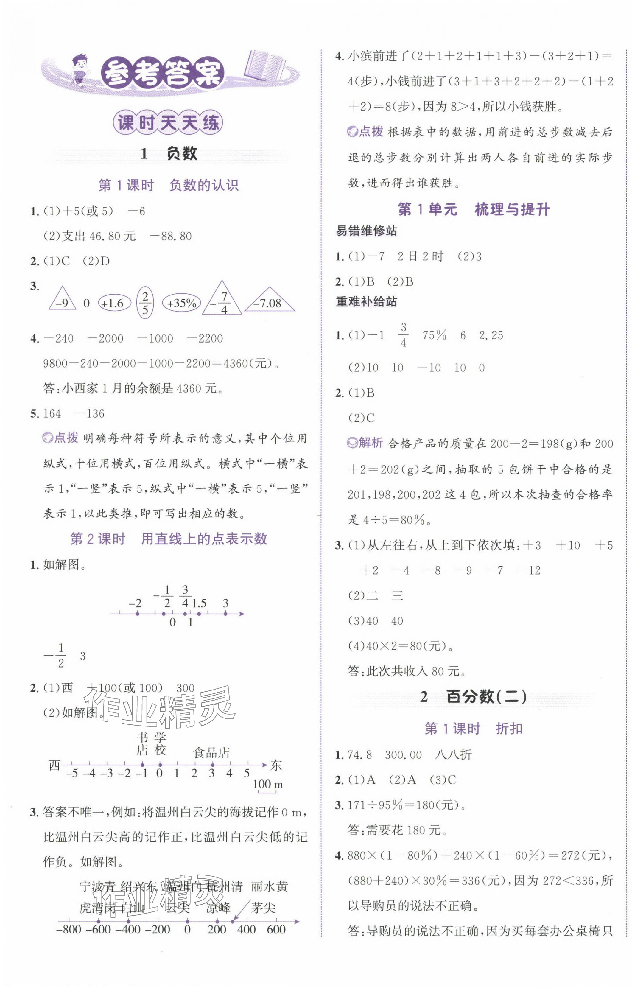 2024年奔跑吧少年六年級數(shù)學(xué)下冊人教版 第1頁