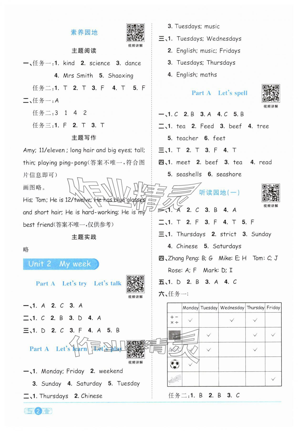 2024年陽(yáng)光同學(xué)課時(shí)達(dá)標(biāo)訓(xùn)練五年級(jí)英語(yǔ)上冊(cè)人教PEP版浙江專版 第2頁(yè)