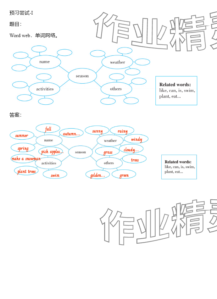 2024年同步實踐評價課程基礎(chǔ)訓(xùn)練湖南少年兒童出版社五年級英語下冊人教版 參考答案第18頁