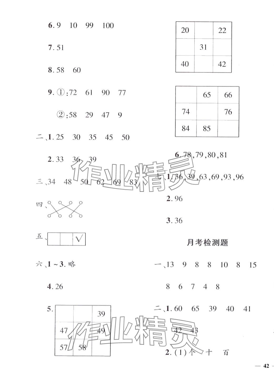 2024年教育世家狀元卷一年級(jí)數(shù)學(xué)下冊(cè)北師大版 第3頁(yè)