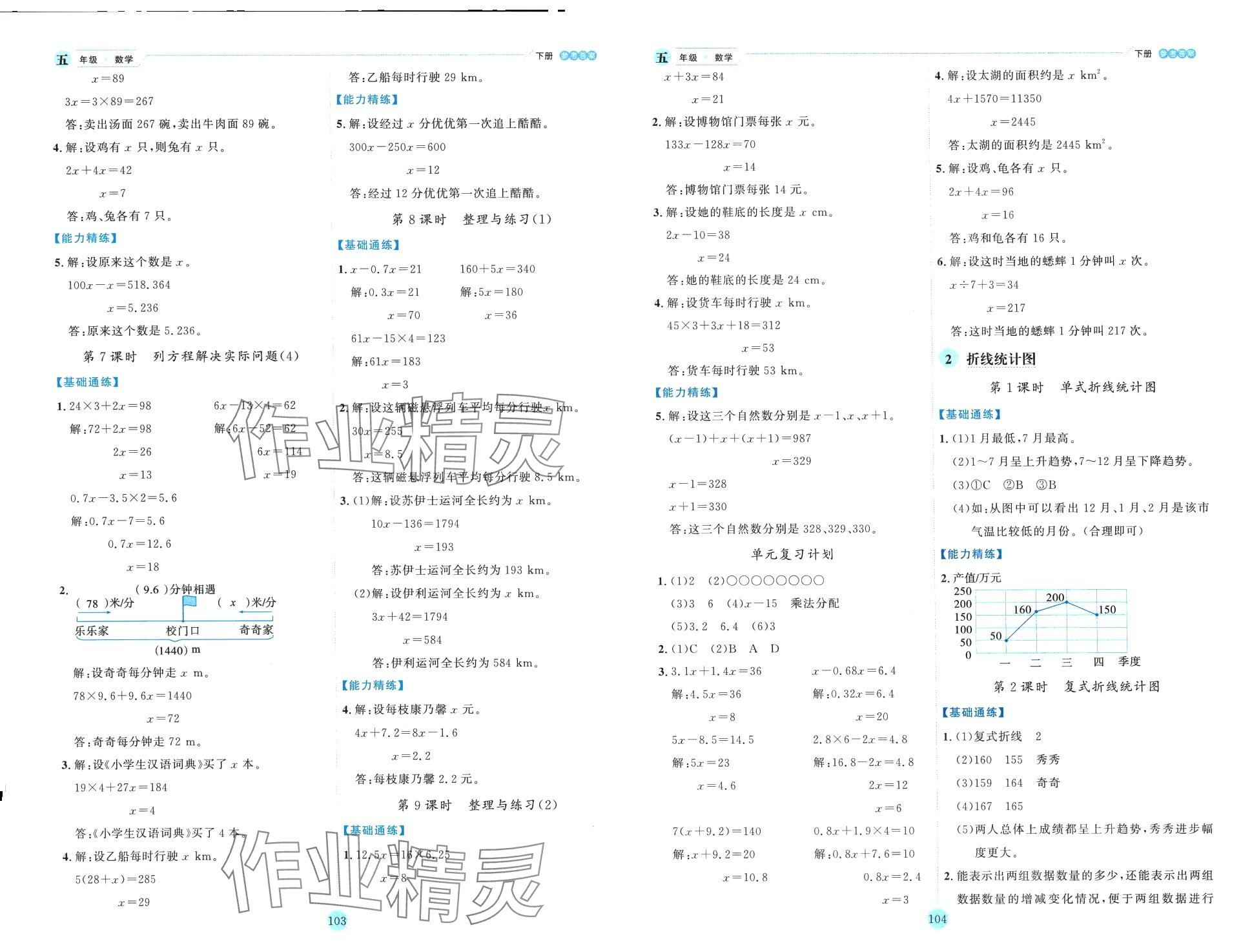 2024年優(yōu)秀生作業(yè)本五年級(jí)數(shù)學(xué)下冊(cè)蘇教版 第4頁(yè)