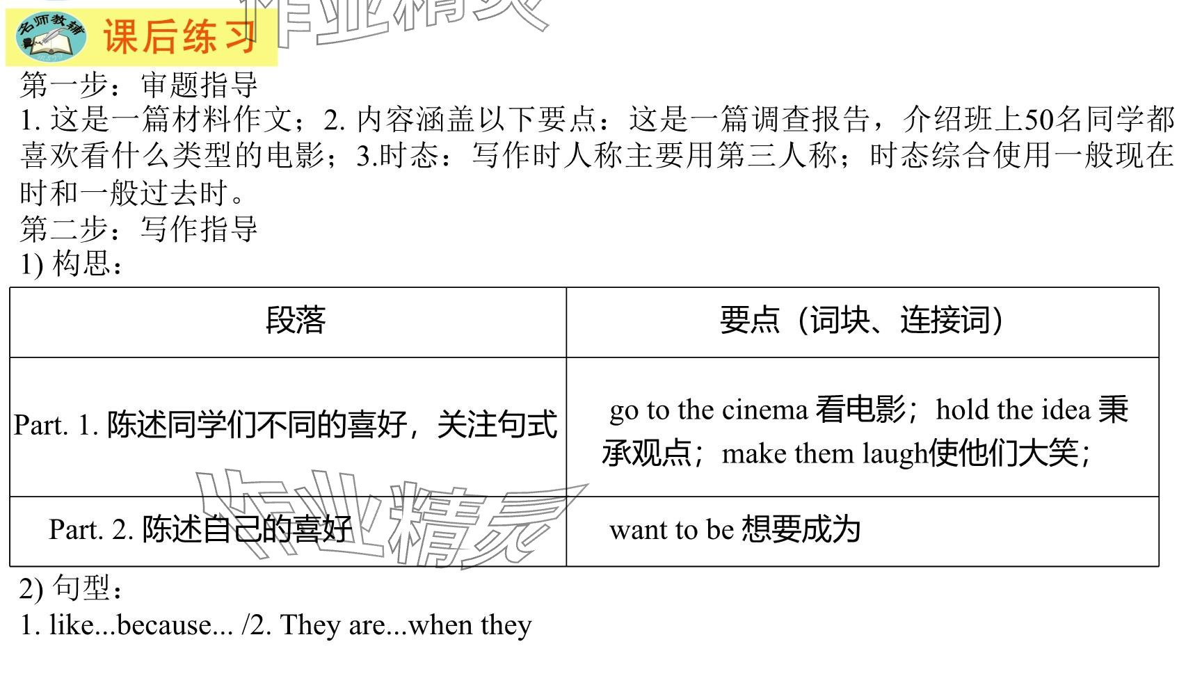 2025年每課一練（福建）八年級英語下冊仁愛版 參考答案第40頁