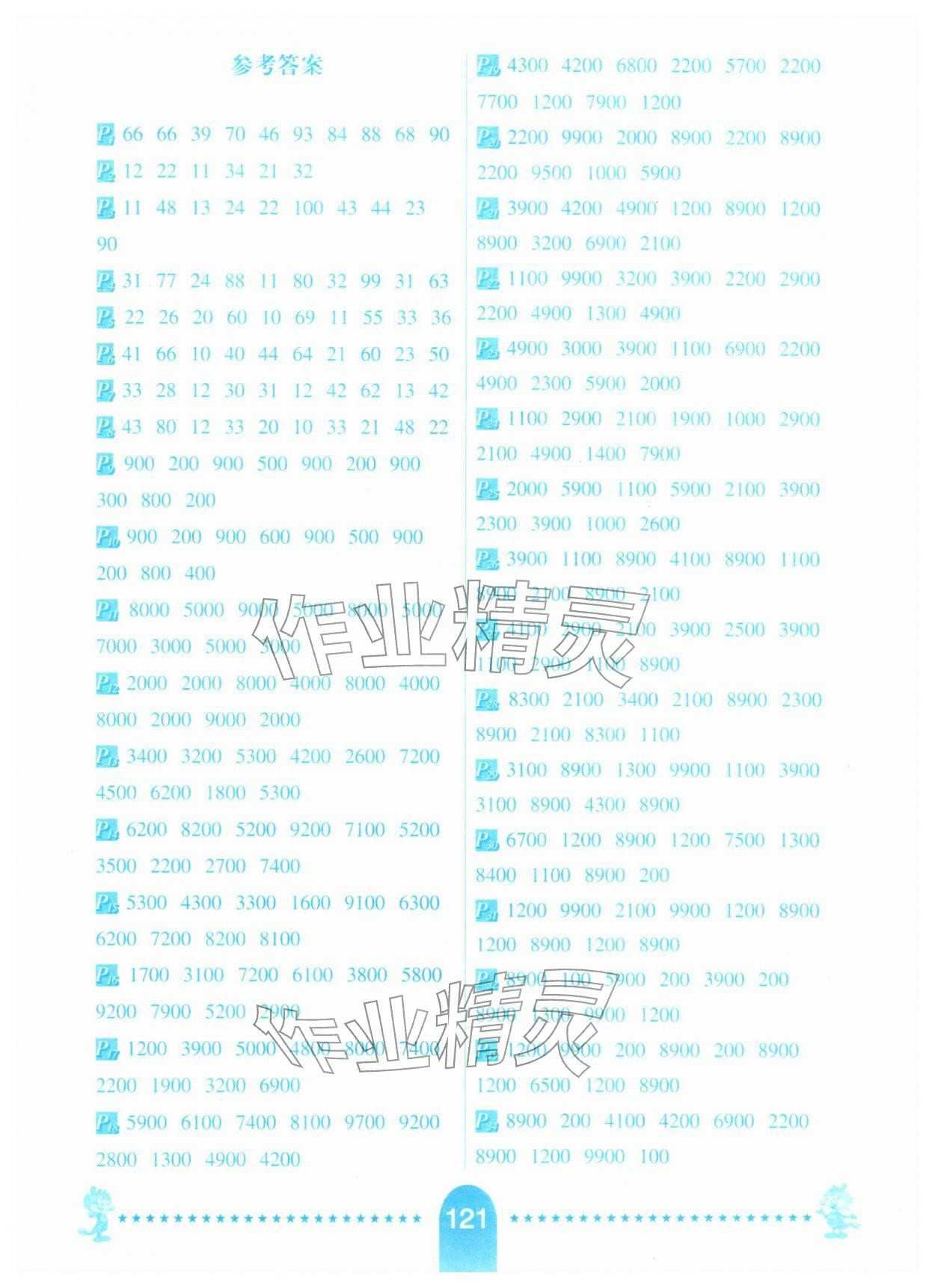 2026年小学生每日10分钟竖式计算卡二年级数学下册苏教版&nbsp;第1页