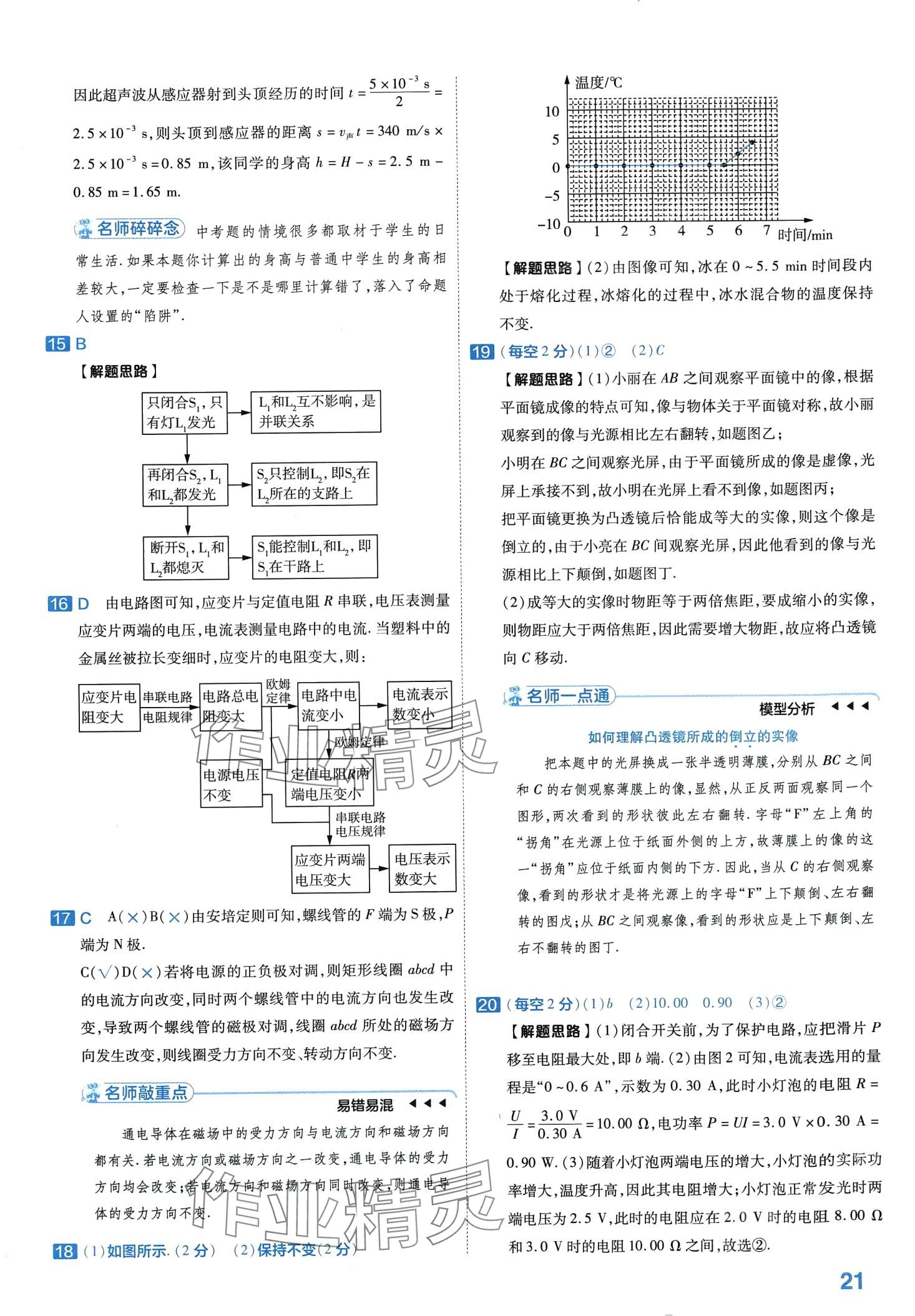 2024年金考卷中考試卷匯編45套物理中考 第23頁