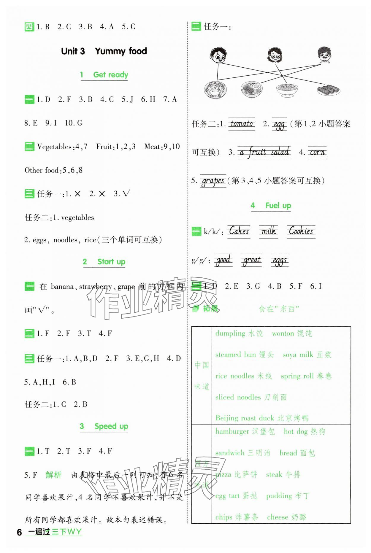 年一遍過三年級英語下冊外研版 第6頁