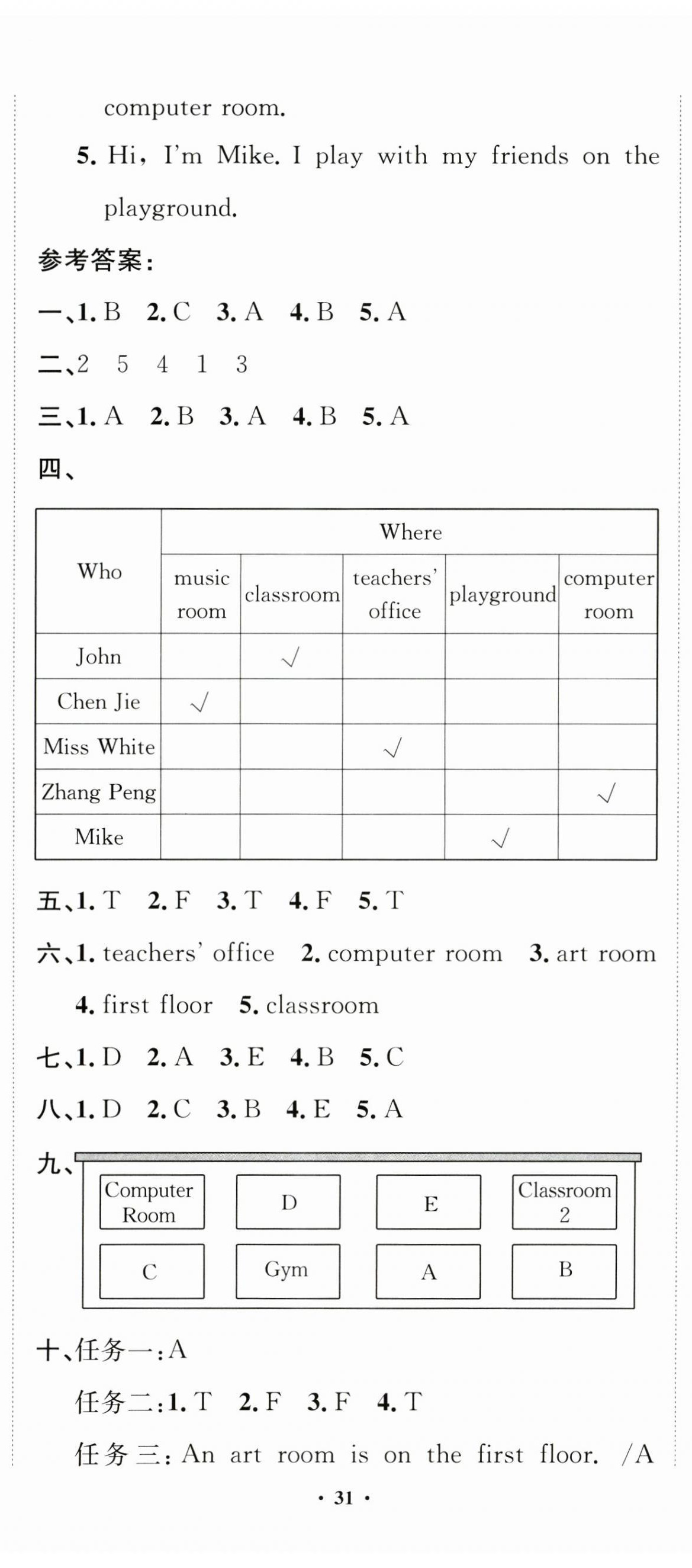 2025年創(chuàng)新導(dǎo)學(xué)卷四年級(jí)英語(yǔ)下冊(cè)人教版 第6頁(yè)