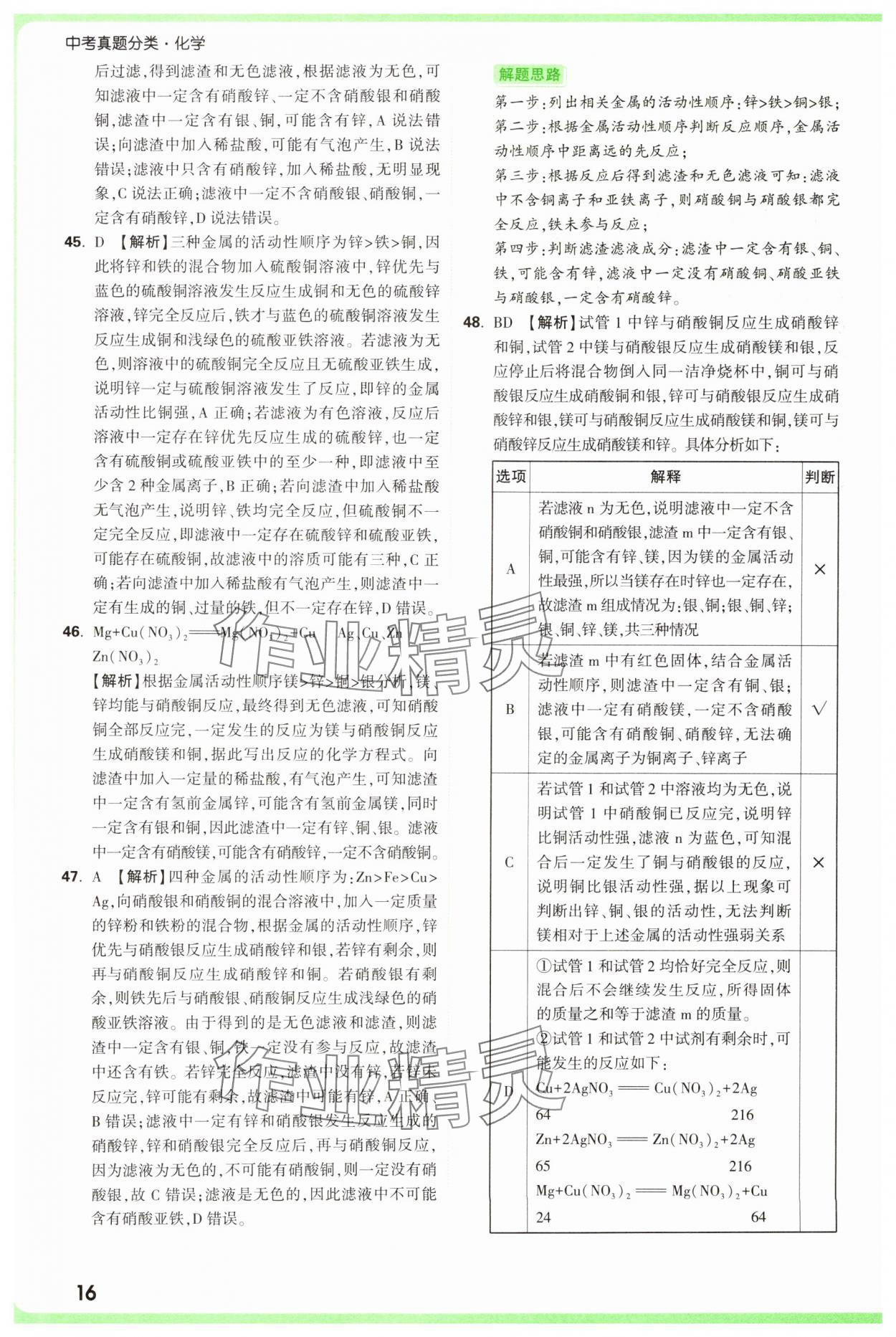 2025年萬唯中考真題分類中考化學(xué) 參考答案第16頁
