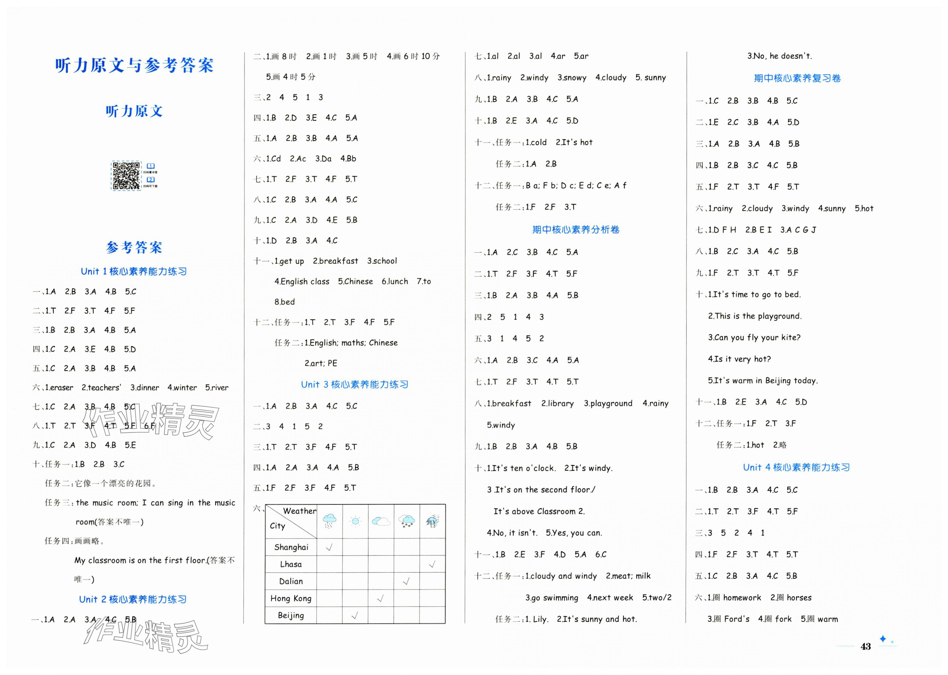 2025年黃岡名卷四年級(jí)英語下冊(cè)人教版 第1頁