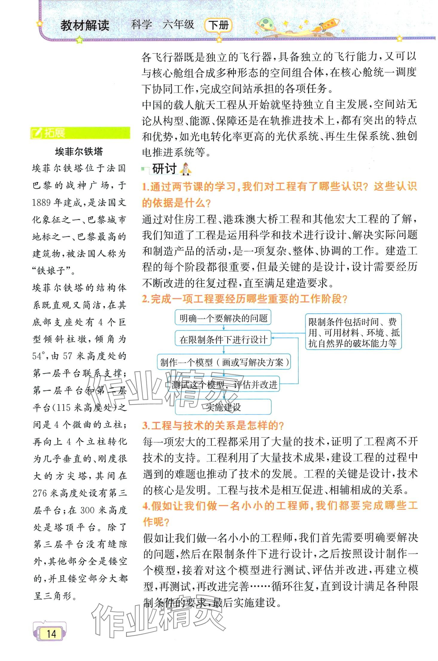 2024年教材課本六年級科學(xué)下冊教科版 第14頁