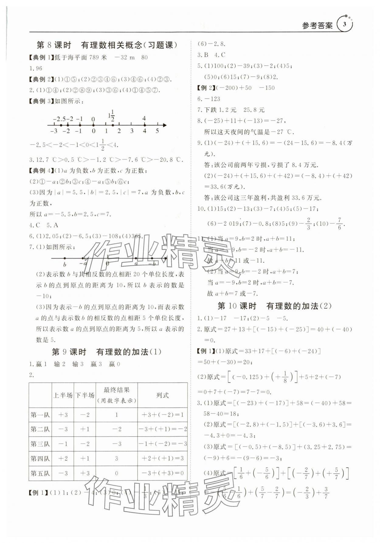 2023年課程導(dǎo)學(xué)七年級數(shù)學(xué)上冊人教版 參考答案第3頁