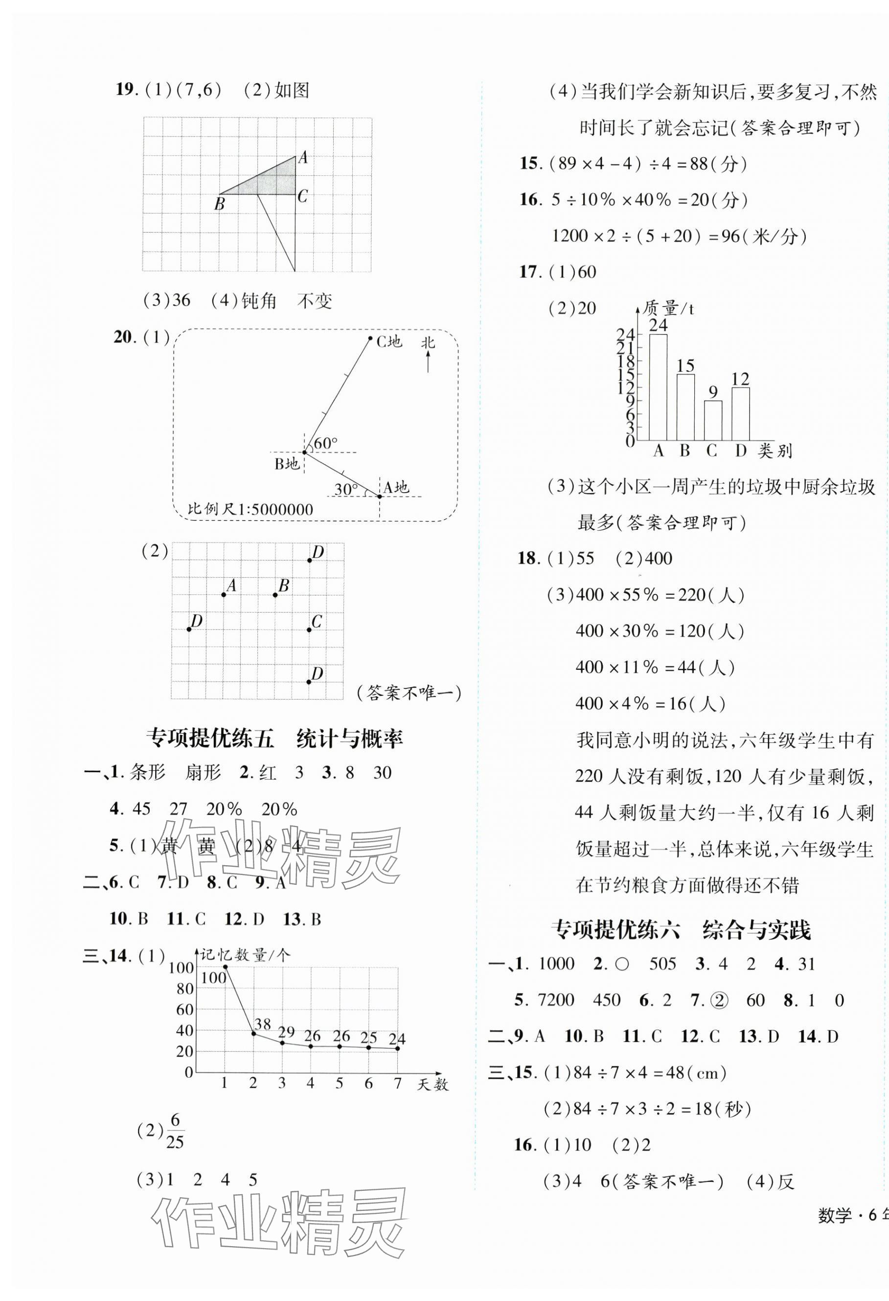 2024年期末真題新卷六年級(jí)數(shù)學(xué)下冊(cè)人教版浙江專版 參考答案第5頁(yè)