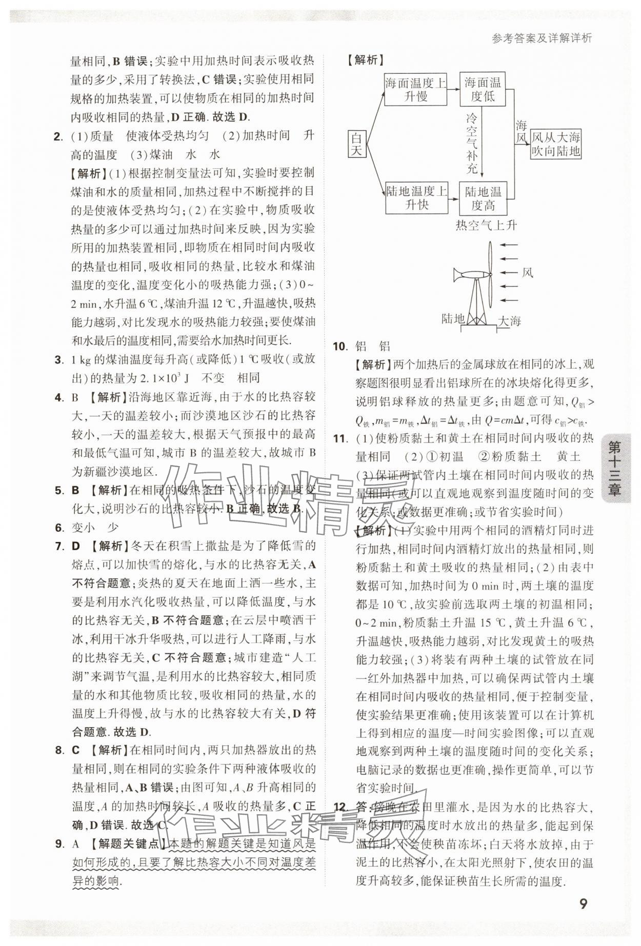 2024年萬唯中考情境題九年級(jí)物理全一冊(cè)滬科版 參考答案第9頁