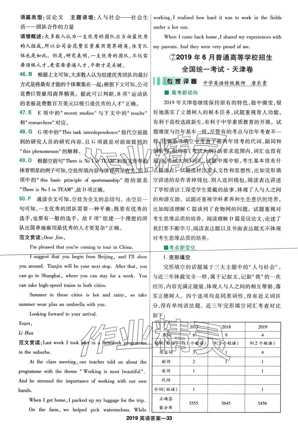 2024年金考卷5年高考試題匯編5真高中英語(yǔ) 第53頁(yè)