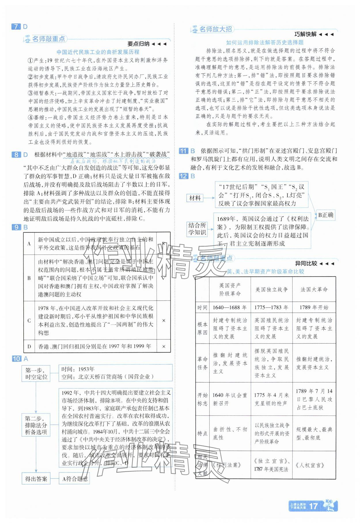 2025年金考卷45套匯編歷史人教版安徽專版 參考答案第16頁