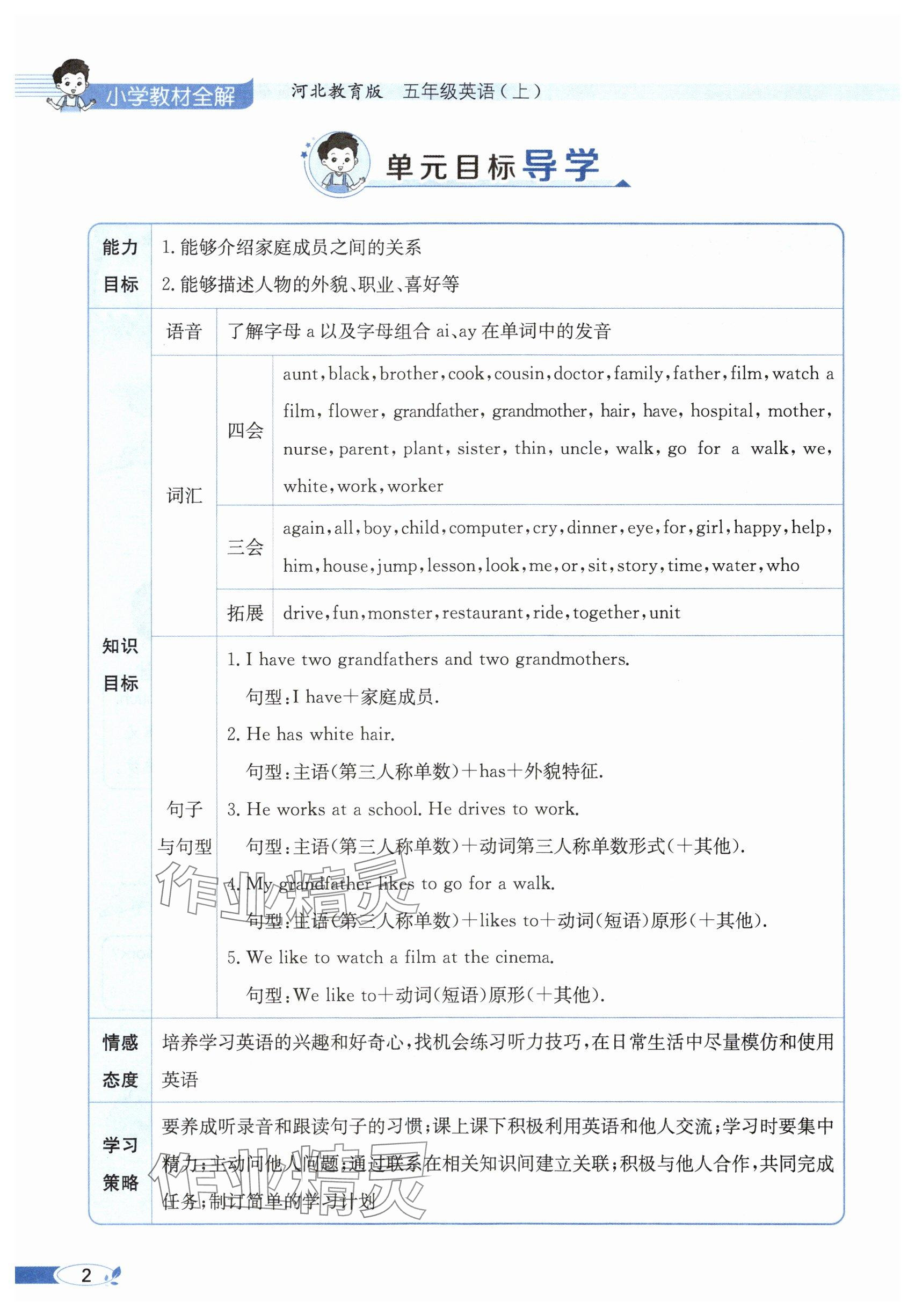 2025年教材课本五年级英语上册冀教版 参考答案第2页