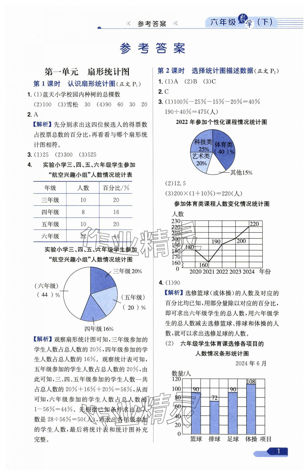 2025年教材全练六年级数学下册苏教版 参考答案第1页