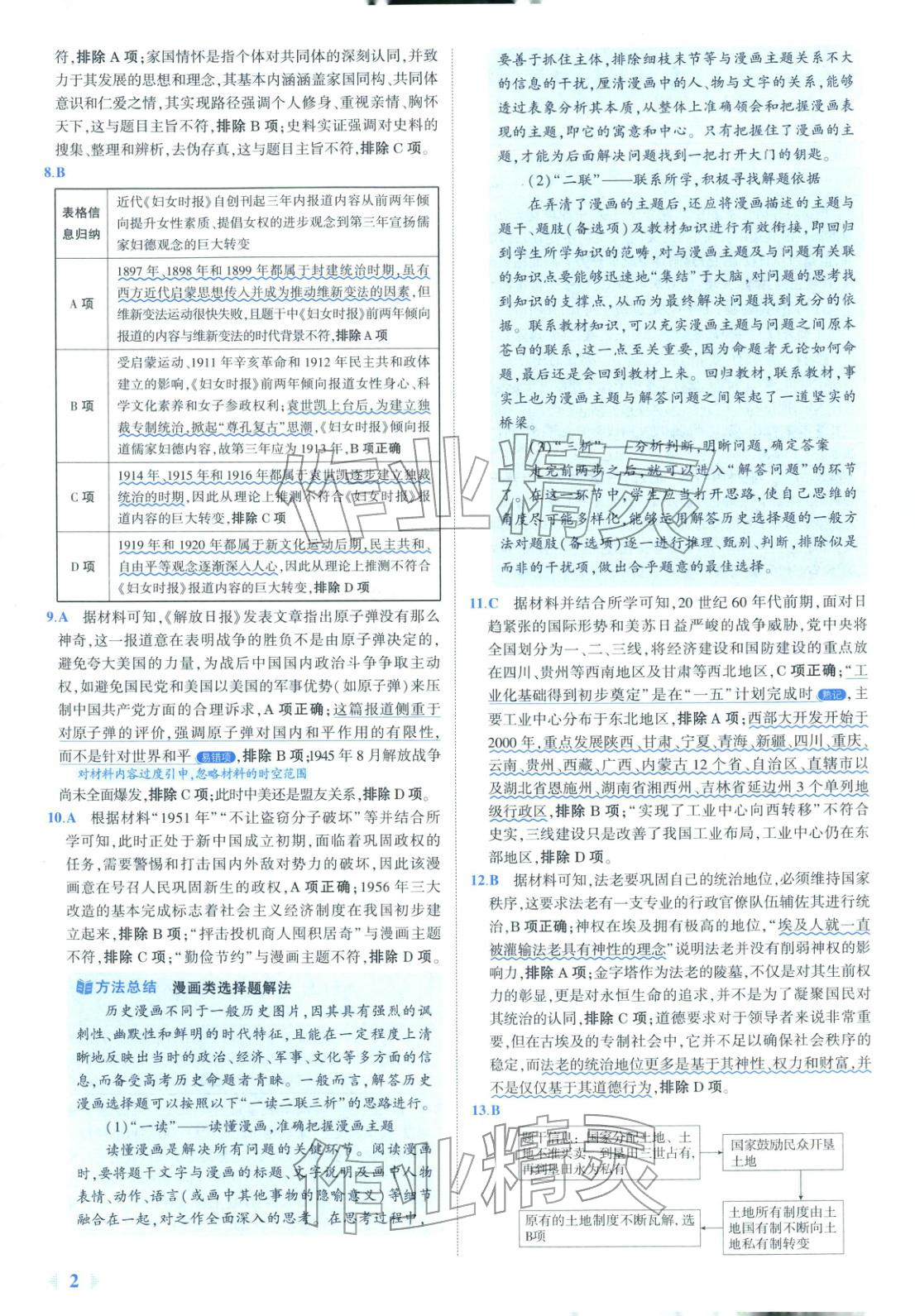 2026年53金卷优选卷汇编高中历史陕晋青宁专版&nbsp;第2页