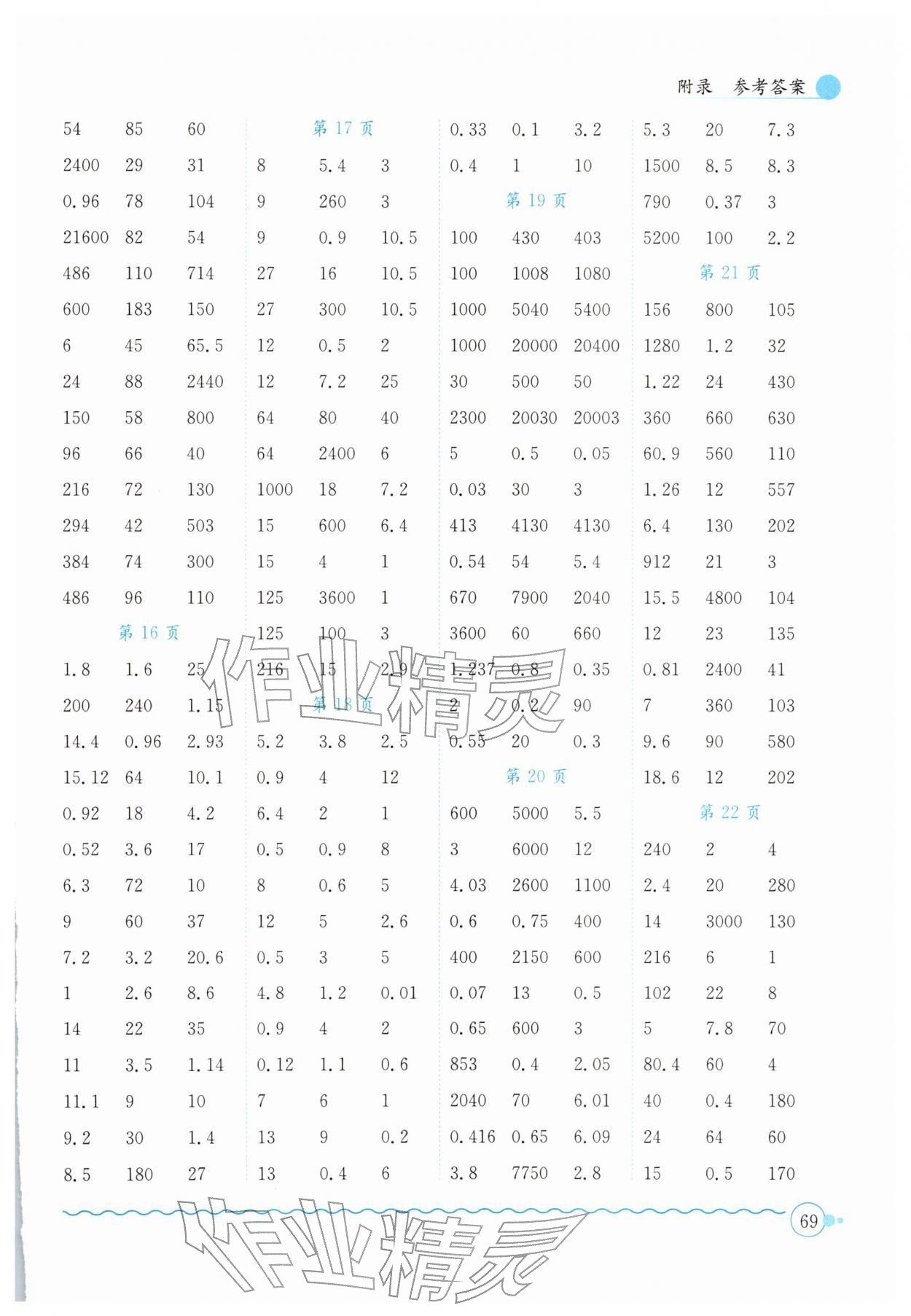 2026年黄冈小状元口算速算练习册五年级数学下册人教版&nbsp;第3页