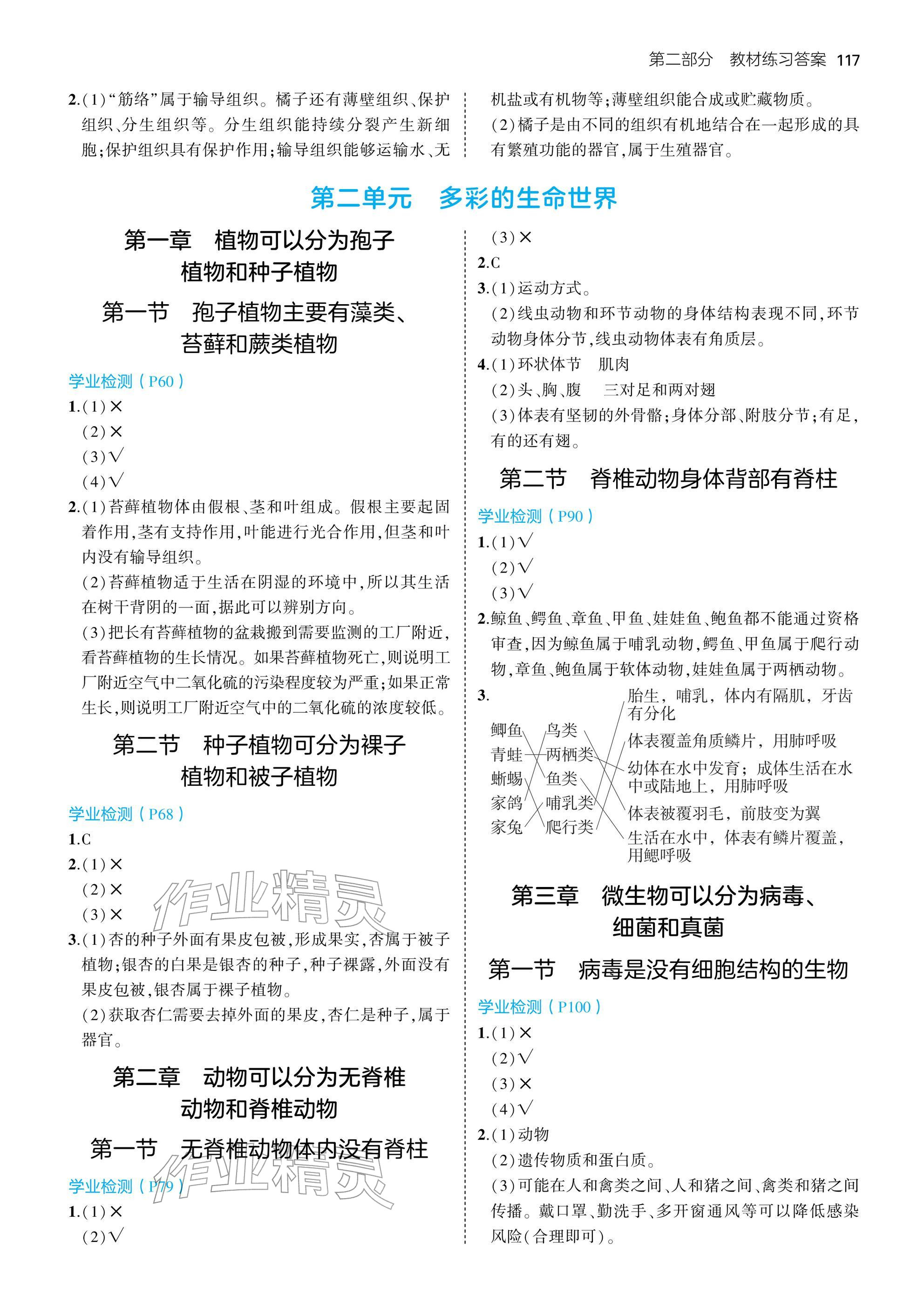 2025年教材课本七年级生物上册济南版 参考答案第2页